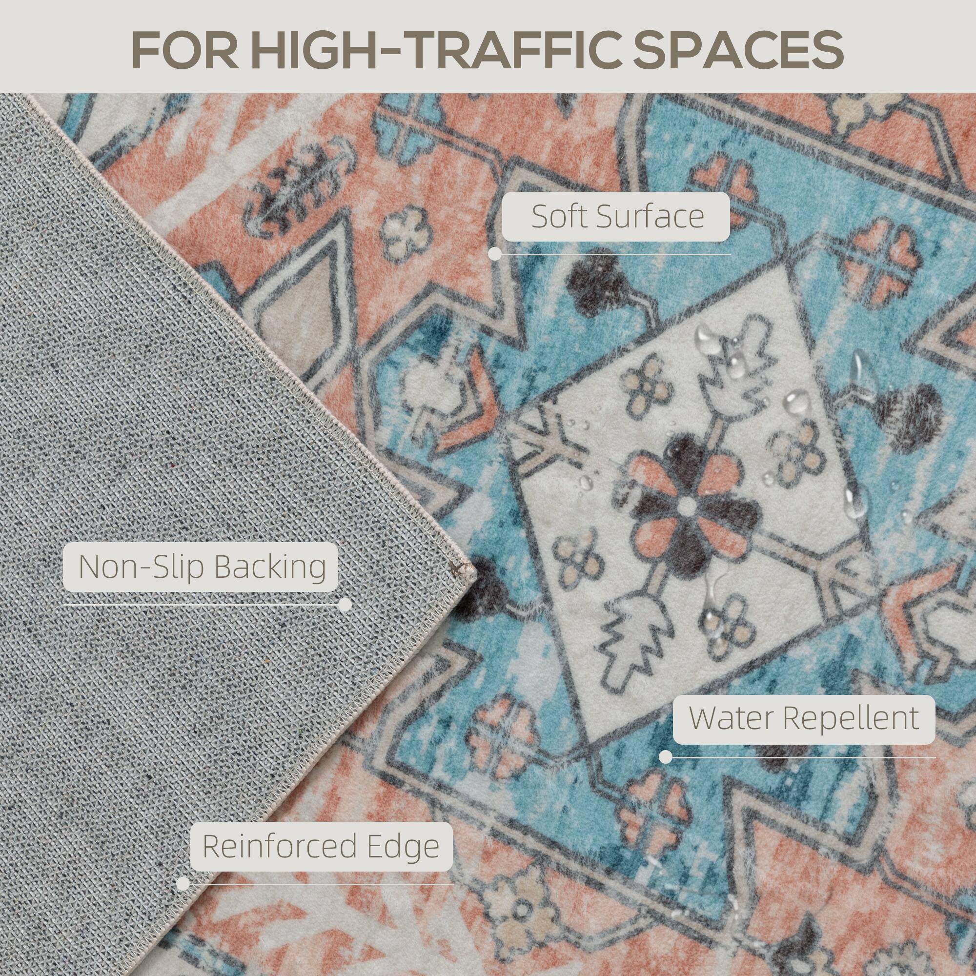 FOR HIGH-TRAFFIC SPACES
Soft Surface
Non-Slip Backing
Water Repellent
Reinforced Edge