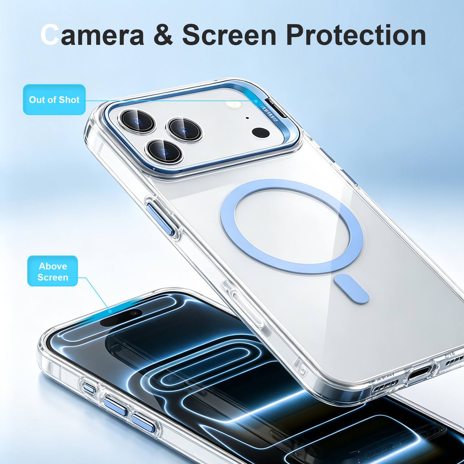 Camera & Screen Protection

Out of Shot

Above Screen