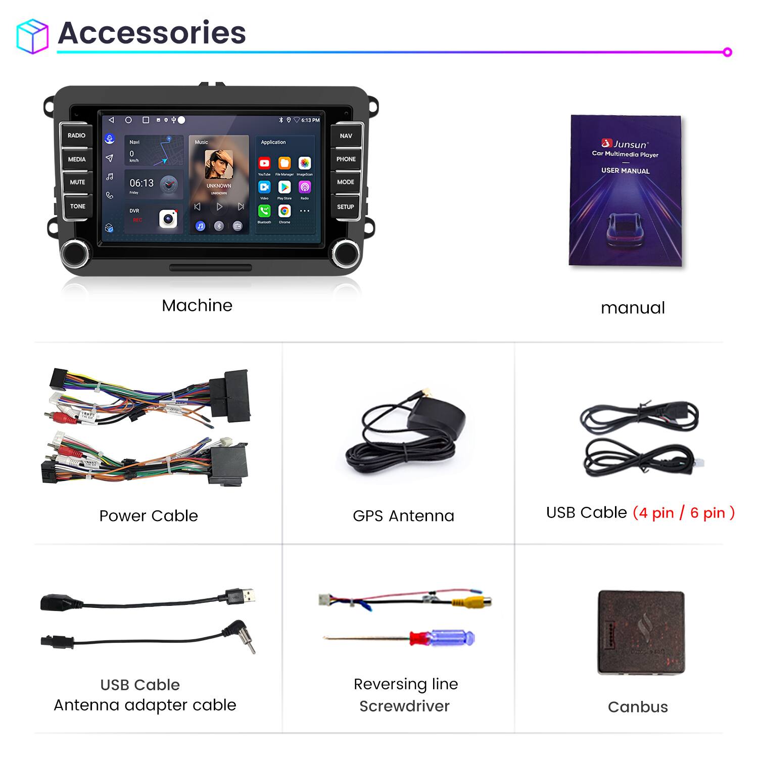 Accessories

- Machine
- Manual

- Power Cable
- GPS Antenna
- USB Cable (4 pin / 6 pin)
- USB Cable
- Antenna adapter cable
- Reversing line
- Screwdriver
- Canbus