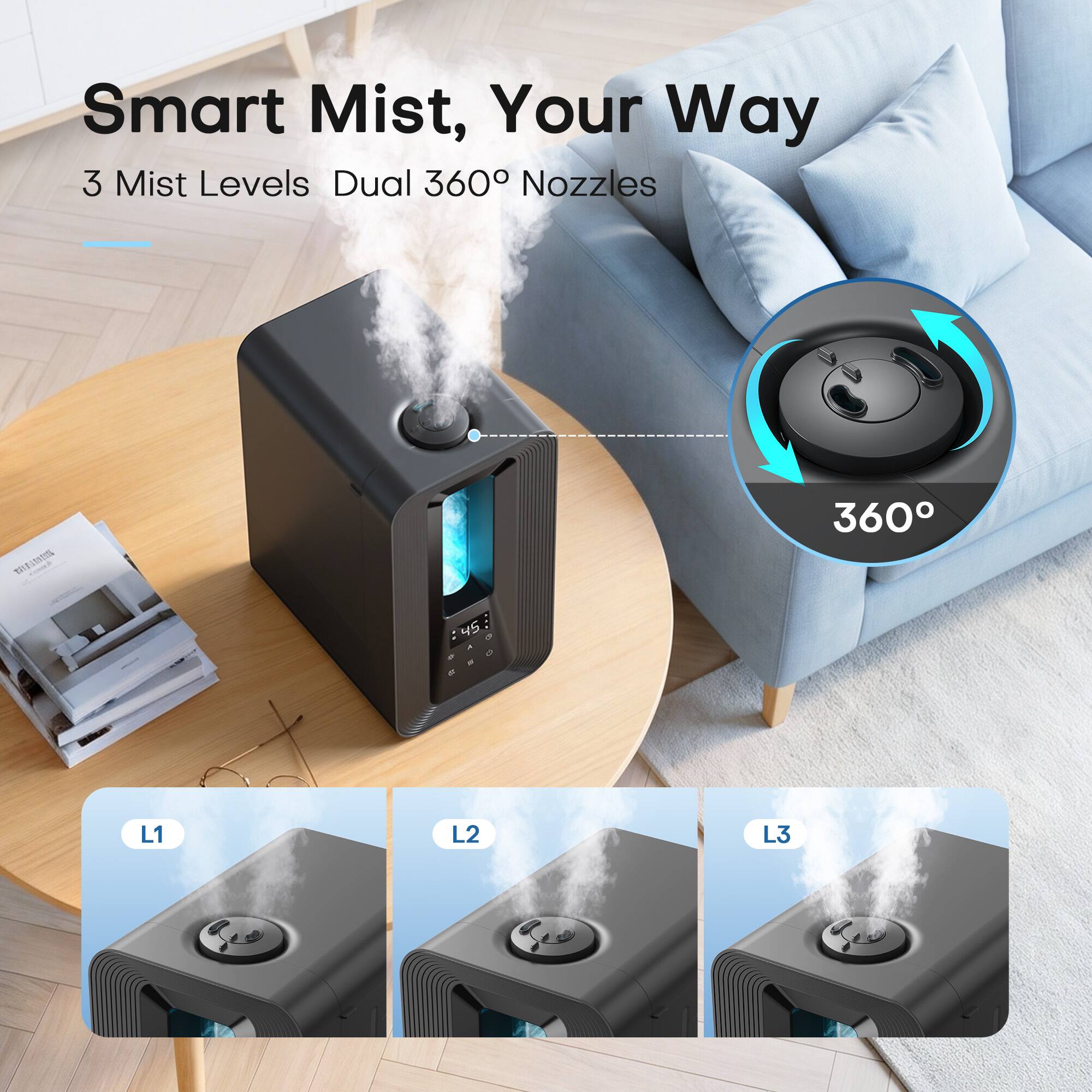 Smart Mist, Your Way  
3 Mist Levels Dual 360° Nozzles  
SIAMIN  
45  
360  
L1  
L2  
L3