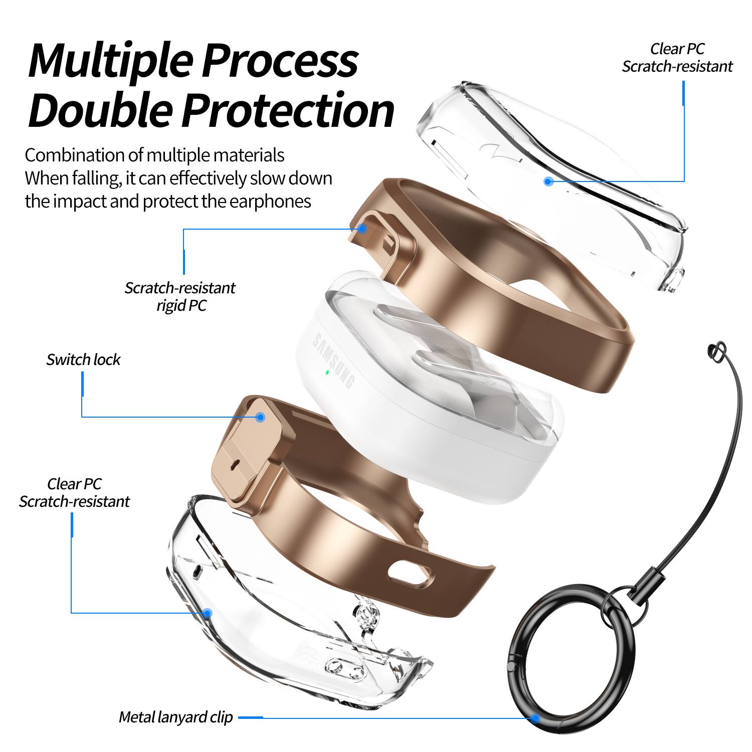 Multiple Process Double Protection

Combination of multiple materials  
When falling, it can effectively slow down the impact and protect the earphones

- Scratch-resistant rigid PC
- Switch lock
- Clear PC Scratch-resistant
- Metal lanyard clip