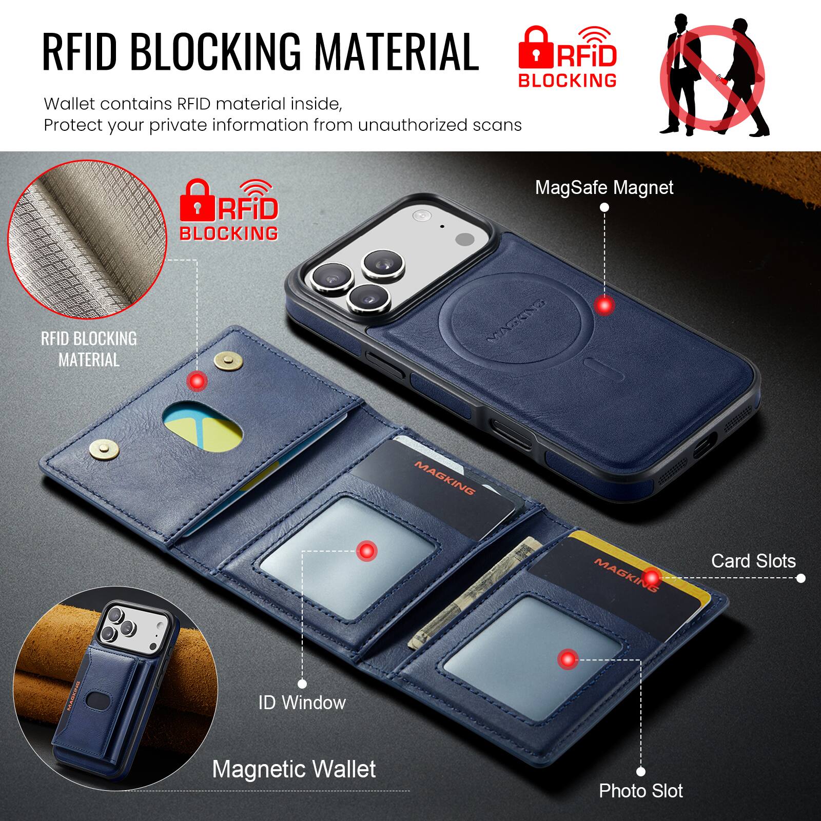 RFID BLOCKING MATERIAL  
Wallet contains RFID material inside, Protect your private information from unauthorized scans

RFID BLOCKING RFID BLOCKING MATERIAL

MagSafe Magnet

Card Slots

ID Window

Magnetic Wallet

Photo Slot