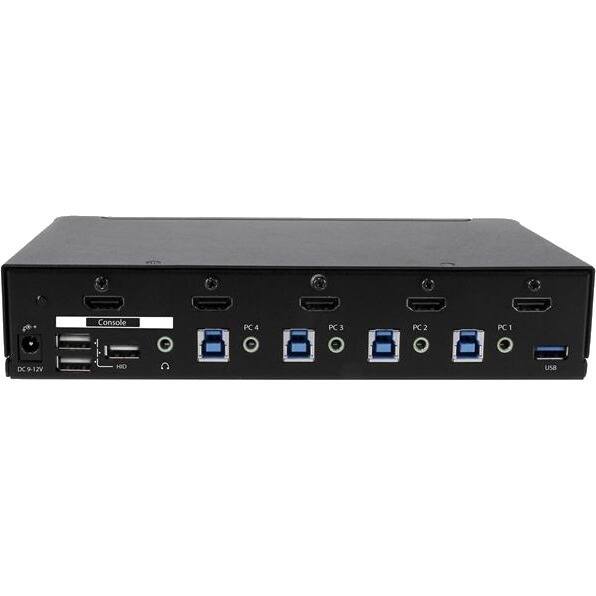 Console  
PC1  
PC2  
PC3  
PC4  
DC9-12V  
HD  
USB
