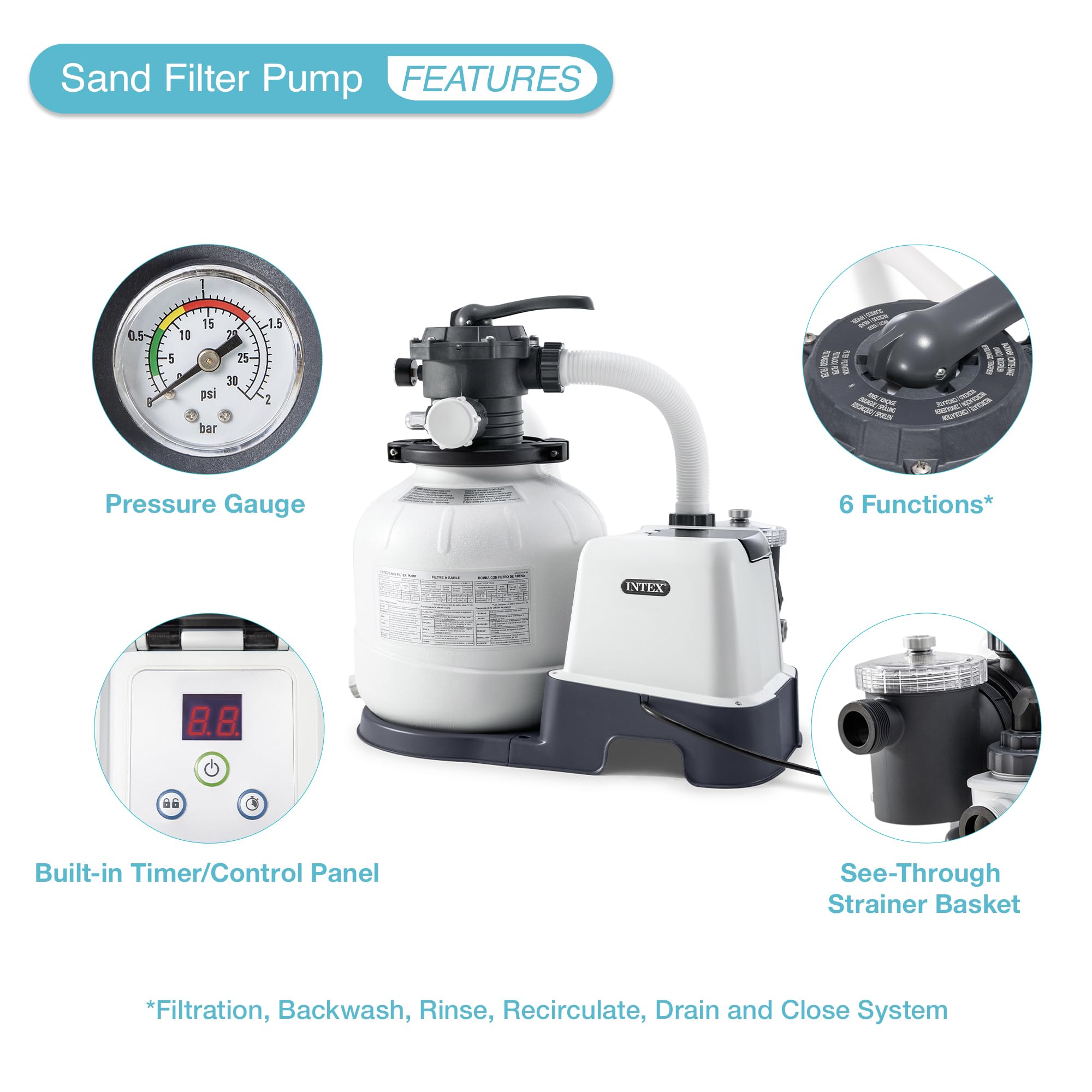 Sand Filter Pump FEATURES

- Pressure Gauge
- Built-in Timer/Control Panel
- See-Through Strainer Basket

6 Functions*
- Filtration
- Backwash
- Rinse
- Recirculate
- Drain
- Close System

*INTEX