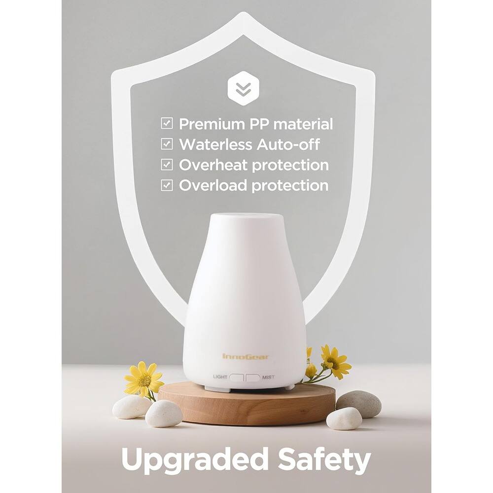 Premium PP material  
Waterless Auto-off  
Overheat protection  
Overload protection  

Upgraded Safety