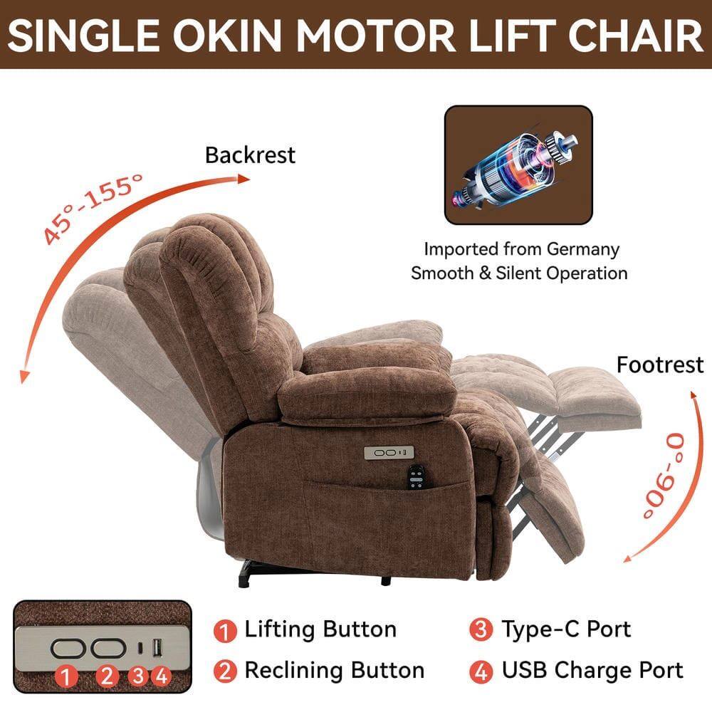 SINGLE OKIN MOTOR LIFT CHAIR

- Backrest: 45°-155°
- Footrest: 0°-90°
- Imported from Germany
- Smooth & Silent Operation

Controls:
1. Lifting Button
2. Reclining Button
3. Type-C Port
4. USB Charge Port