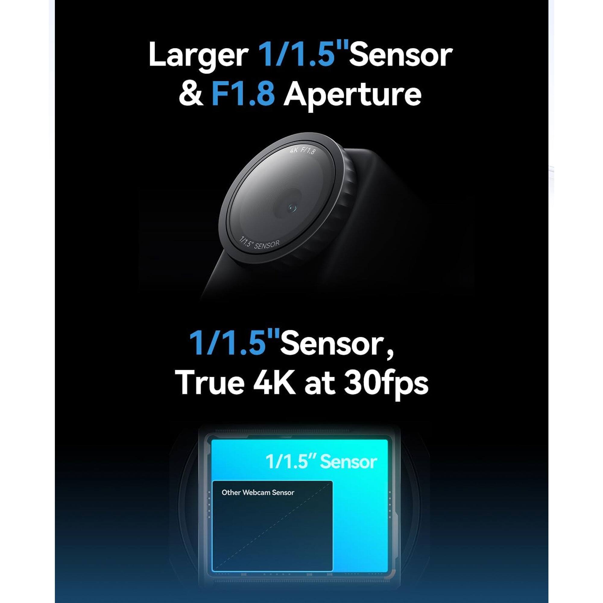 Larger 1/1.5" Sensor & F1.8 Aperture

1/1.5" Sensor, True 4K at 30fps

1/1.5" Sensor

Other Webcam Sensor