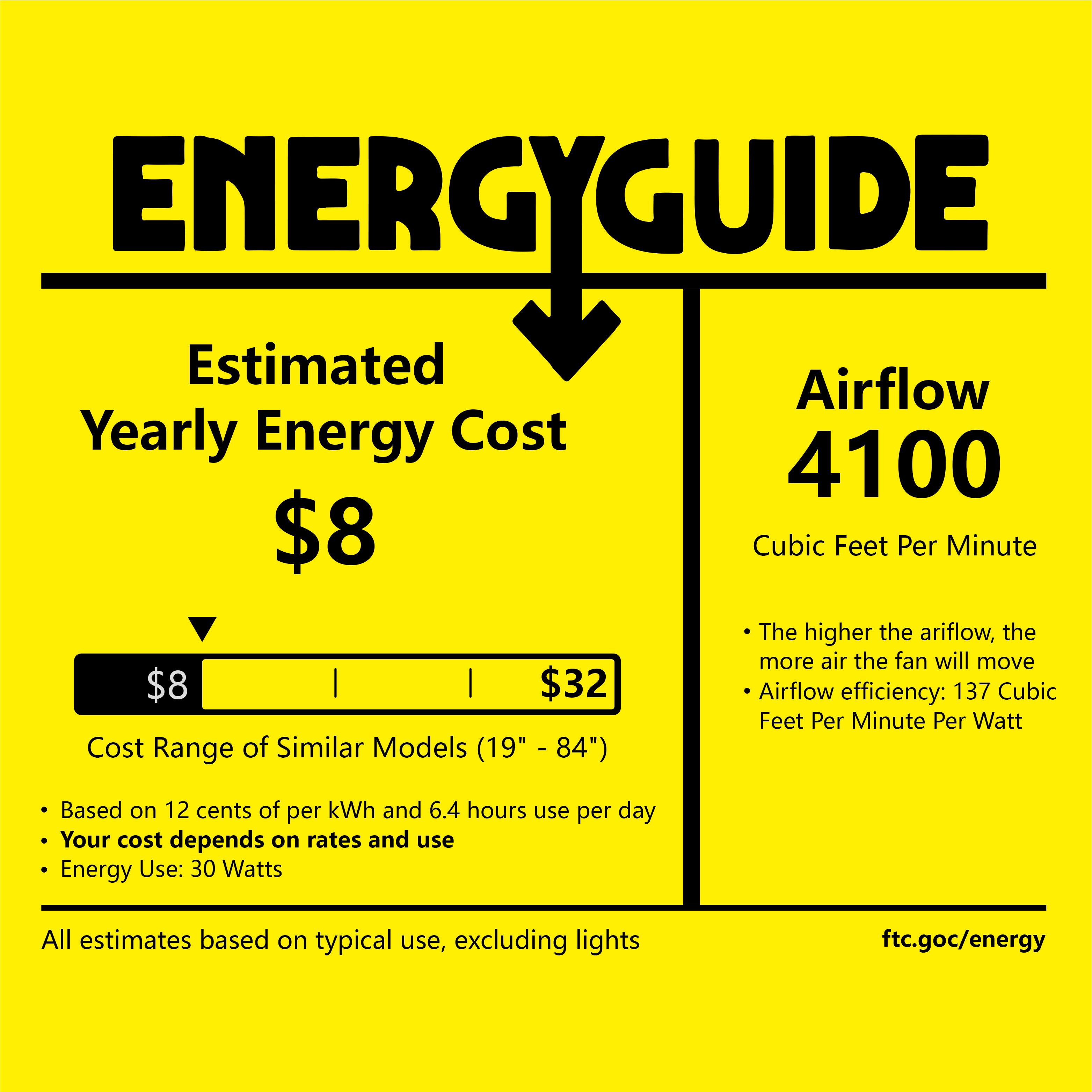 **ENERGYGUIDE**

**Estimated Yearly Energy Cost**  
$8

**Airflow**  
4100 Cubic Feet Per Minute

- The higher the airflow, the more air the fan will move
- Airflow efficiency: 137 Cubic Feet Per Minute Per Watt

**Cost Range of Similar Models (19" - 84")**  
$8 $32

- Based on 12 cents of per kWh and 6.4 hours use per day
- Your cost depends on rates and use
- Energy Use: 30 Watts

All estimates based on typical use, excluding lights

ftc.goc/energy