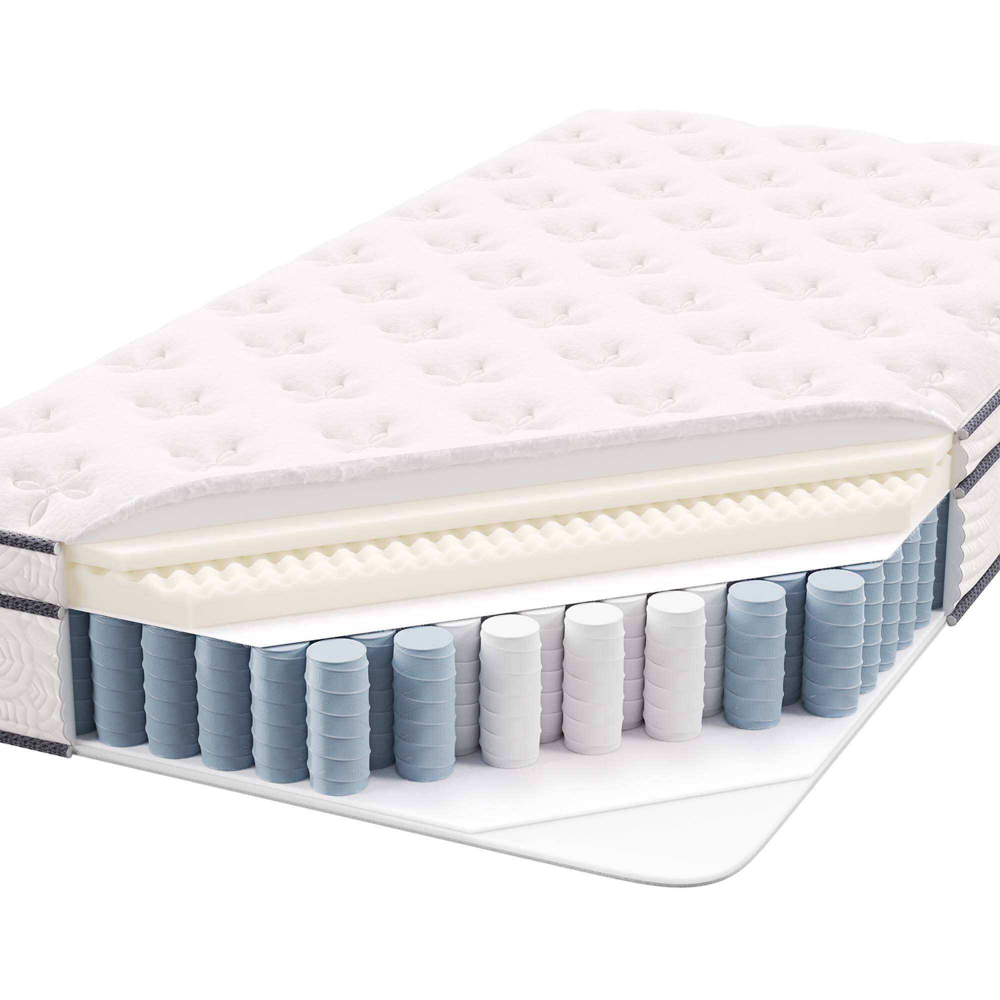 Alt View 4. Modway - Jenna 10" Innerspring and Foam Twin Mattress by Modway - White.