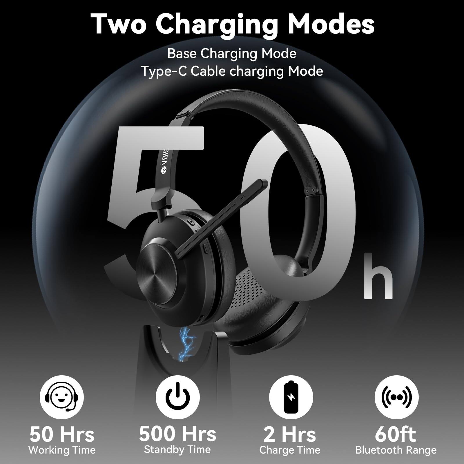 Two Charging Modes  
Base Charging Mode  
Type-C Cable Charging Mode  

50 Hrs  
Working Time  

500 Hrs  
Standby Time  

2 Hrs  
Charge Time  

60ft  
Bluetooth Range