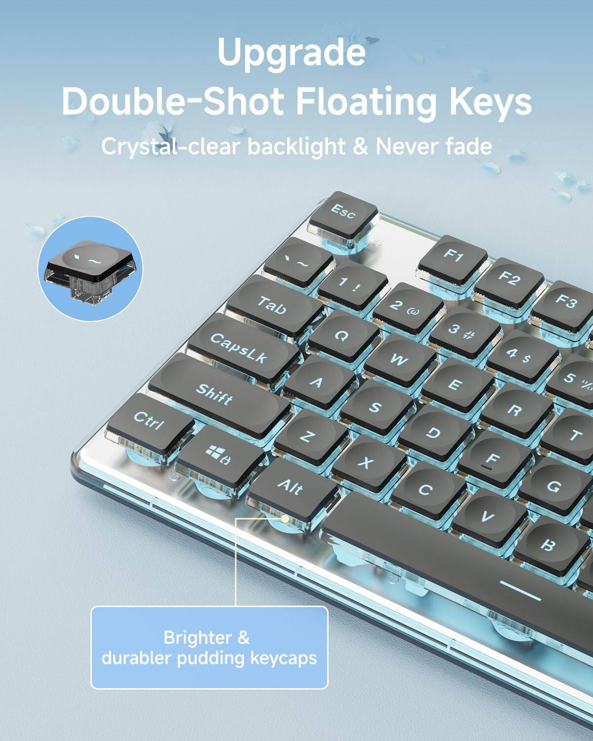 Upgrade Double-Shot Floating Keys  
Crystal-clear backlight & Never fade  

Ctrl Esc ~ F1 1 F2 ! Tab 2 F3 @ Q 3 % W 4 $ A E 5 % Shift S R Z D T A x 1 F Alt G V B  

Brighter & durabler pudding keycaps