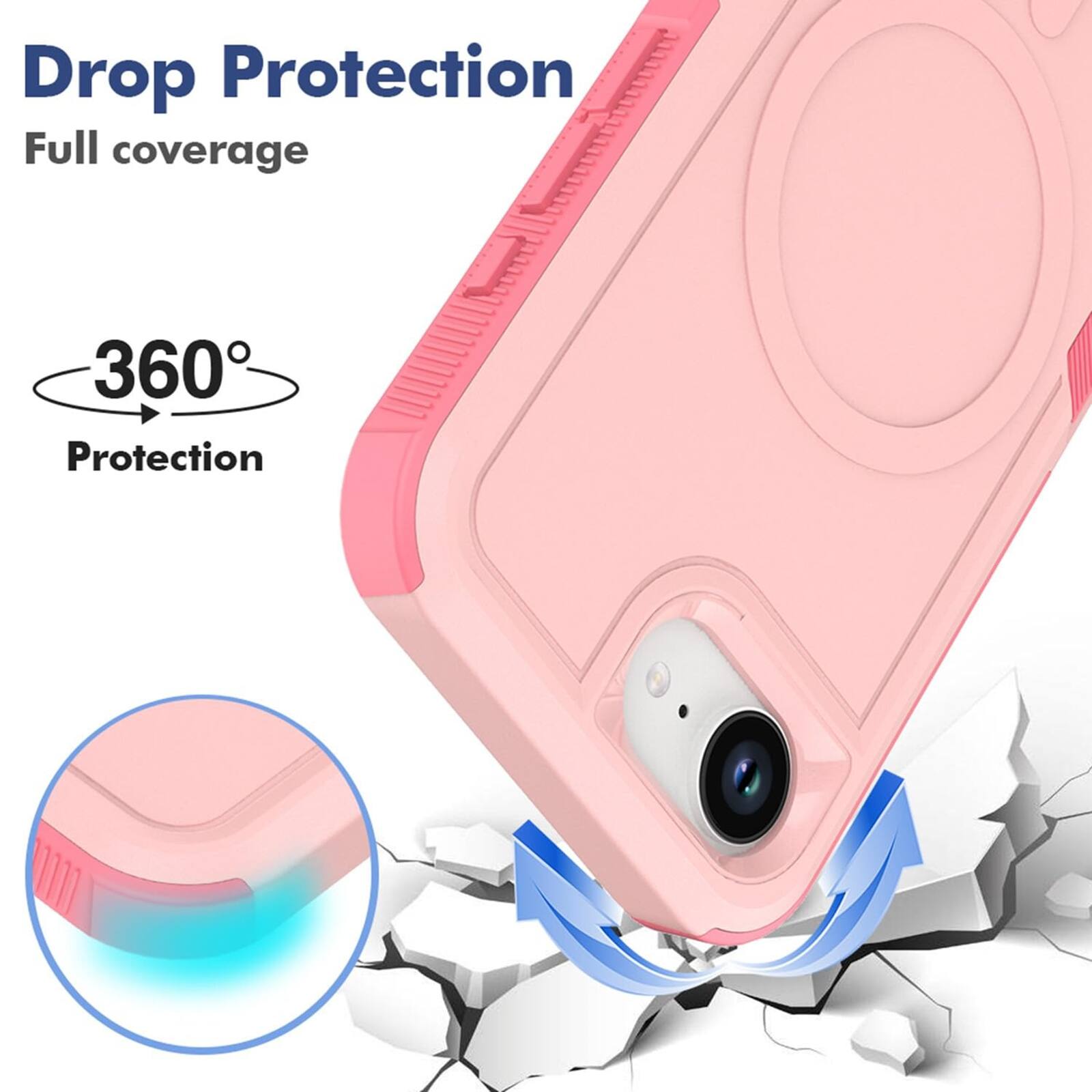 Drop Protection  
Full coverage  
360° Protection