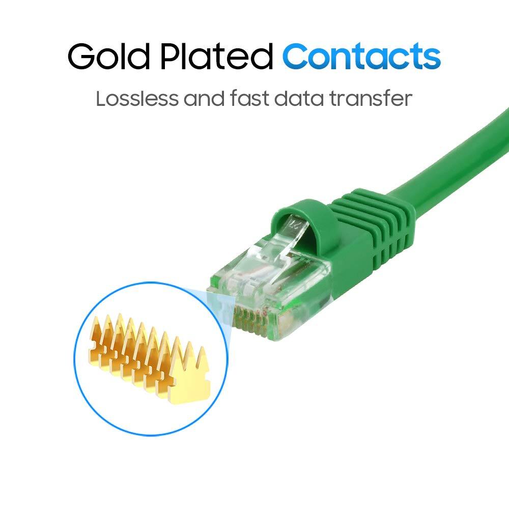 Gold Plated Contacts  
Lossless and fast data transfer