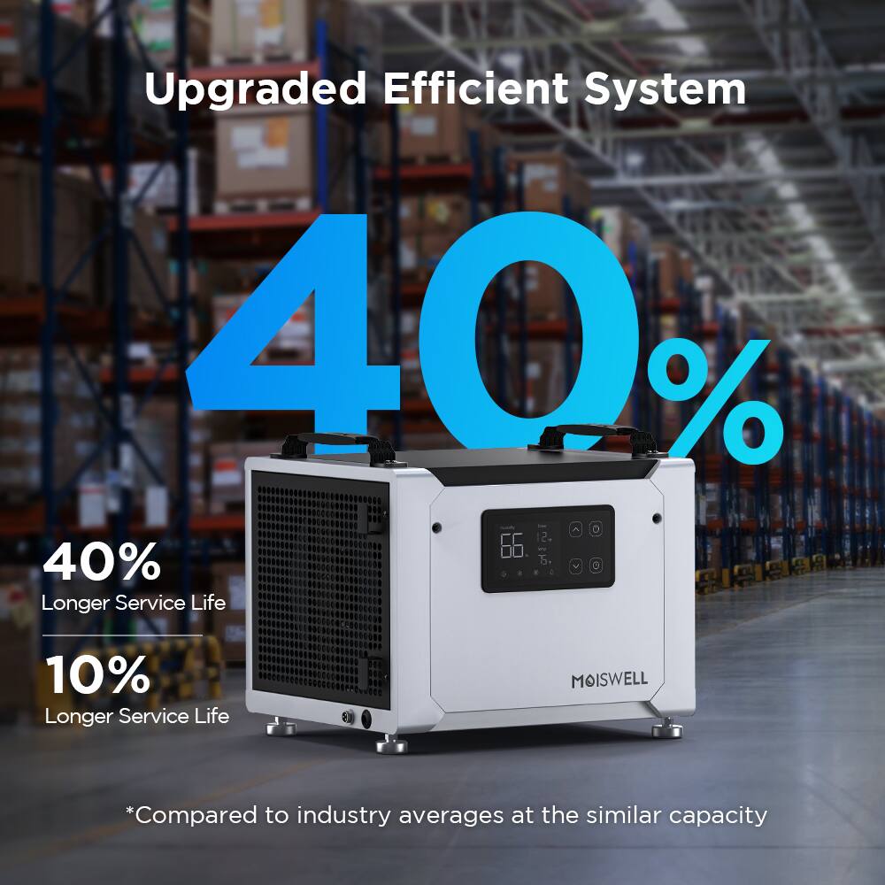 Upgraded Efficient System

40% Longer Service Life

10% Longer Service Life

*Compared to industry averages at the similar capacity