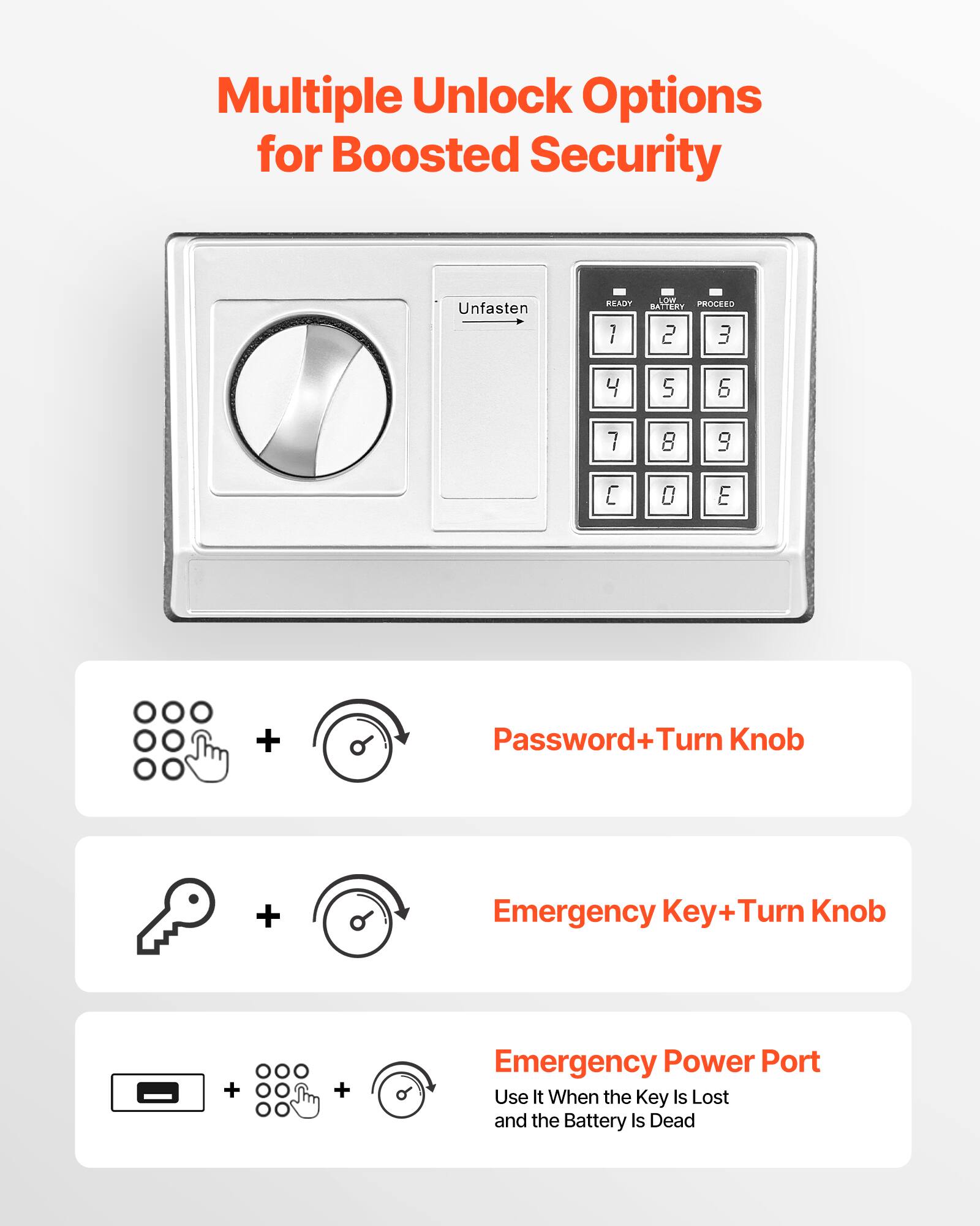 Multiple Unlock Options for Boosted Security

1. Password+Turn Knob
2. Emergency Key+Turn Knob
3. Emergency Power Port
   - Use It When the Key Is Lost and the Battery Is Dead