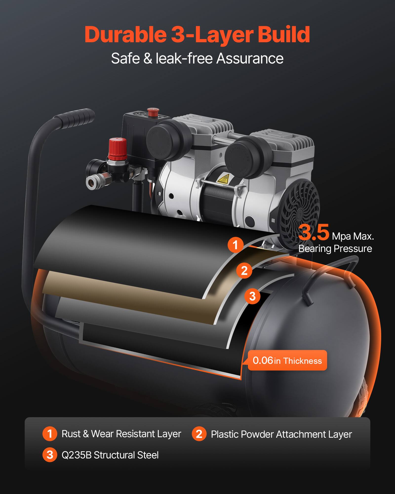 Durable 3-Layer Build Safe & leak-free Assurance

1. 3.5 Mpa Max. Bearing Pressure
2. 0.06in Thickness
3. Rust & Wear Resistant Layer
4. Plastic Powder Attachment Layer
5. Q235B Structural Steel