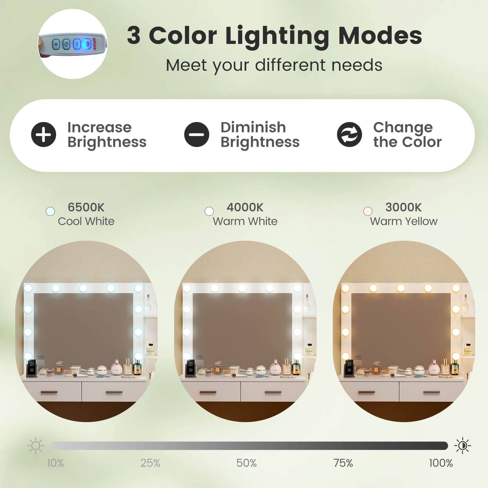 3 Color Lighting Modes  
Meet your different needs  

Increase Brightness  
Diminish Brightness  
Change the Color  

6500K Cool White  
4000K Warm White  
3000K Warm Yellow  

10% 25% 50% 75% 100%