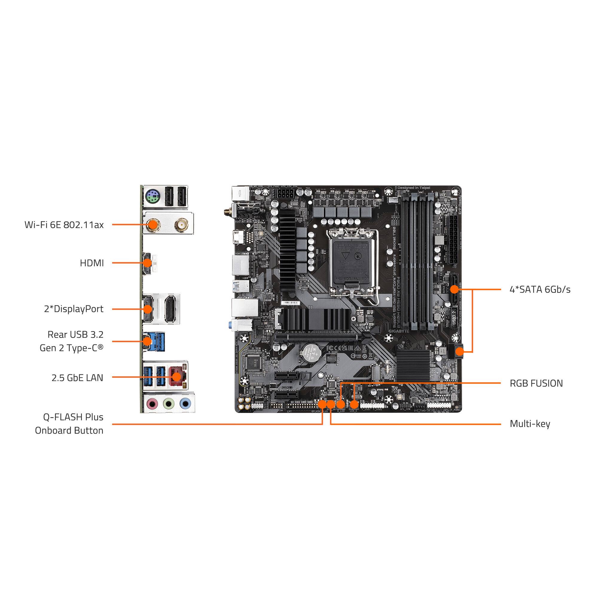 - Wi-Fi 6E 802.11ax
- HDMI
- 2*DisplayPort
- Rear USB 3.2 Gen 2 Type-C
- 2.5 GbE LAN
- Q-FLASH Plus
- Onboard Button
- 4*SATA 6Gb/s
- RGB FUSION
- Multi-key