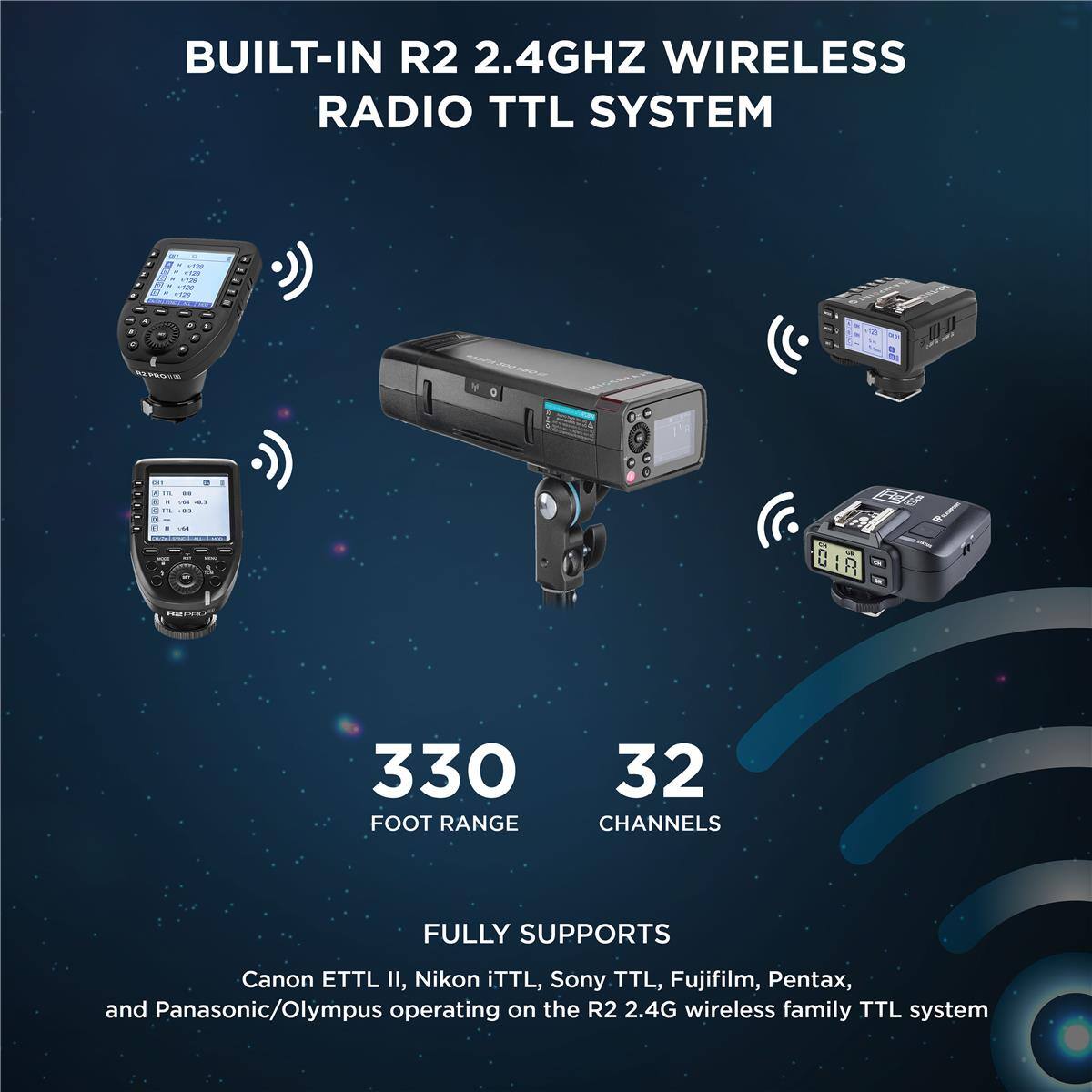 BUILT-IN R2 2.4GHZ WIRELESS RADIO TTL SYSTEM

330 FOOT RANGE

32 CHANNELS

FULLY SUPPORTS Canon ETTL II, Nikon iTTL, Sony TTL, Fujifilm, Pentax, and Panasonic/Olympus operating on the R2 2.4G wireless family TTL system