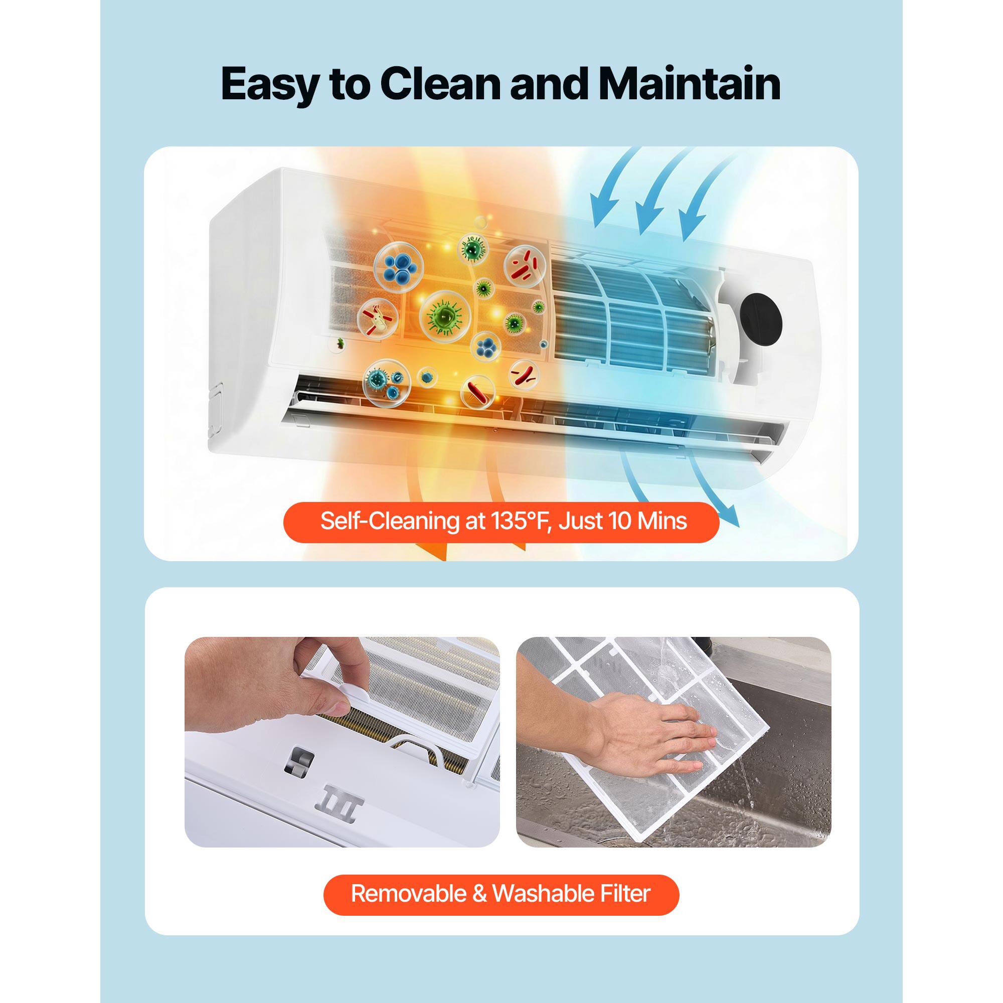 Easy to Clean and Maintain

Self-Cleaning at 135°F, Just 10 Mins

Removable & Washable Filter