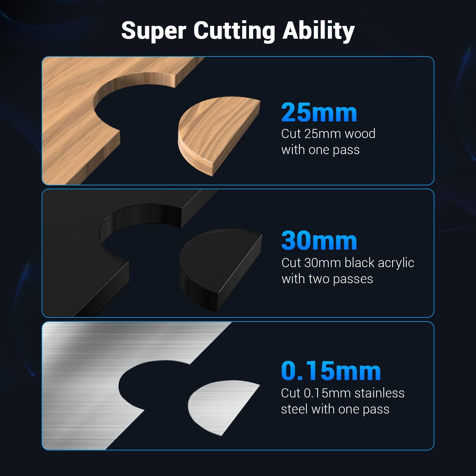 Super Cutting Ability

- 25mm: Cut 25mm wood with one pass
- 30mm: Cut 30mm black acrylic with two passes
- 0.15mm: Cut 0.15mm stainless steel with one pass