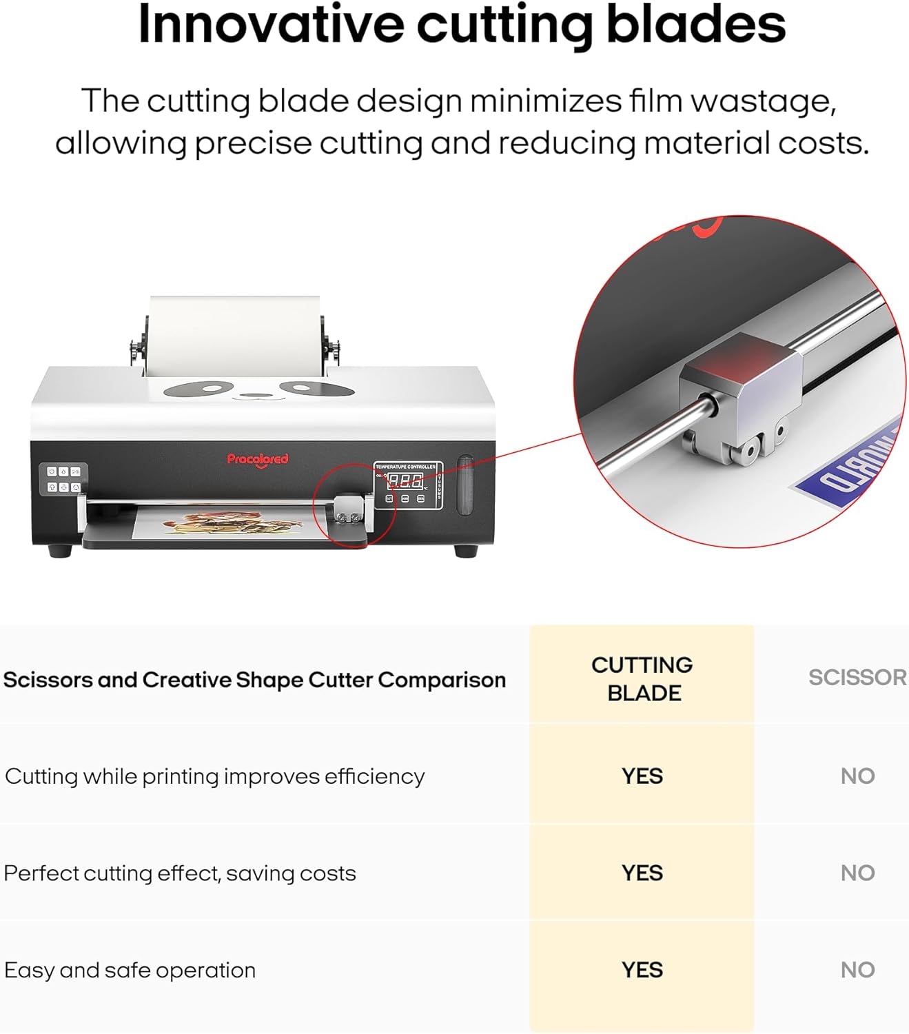 Innovative cutting blades

The cutting blade design minimizes film wastage, allowing precise cutting and reducing material costs.

Scissors and Creative Shape Cutter Comparison

- Cutting while printing improves efficiency
  - CUTTING BLADE: YES
  - SCISSOR: NO

- Perfect cutting effect, saving costs
  - CUTTING BLADE: YES
  - SCISSOR: NO

- Easy and safe operation
  - CUTTING BLADE: YES
  - SCISSOR: NO