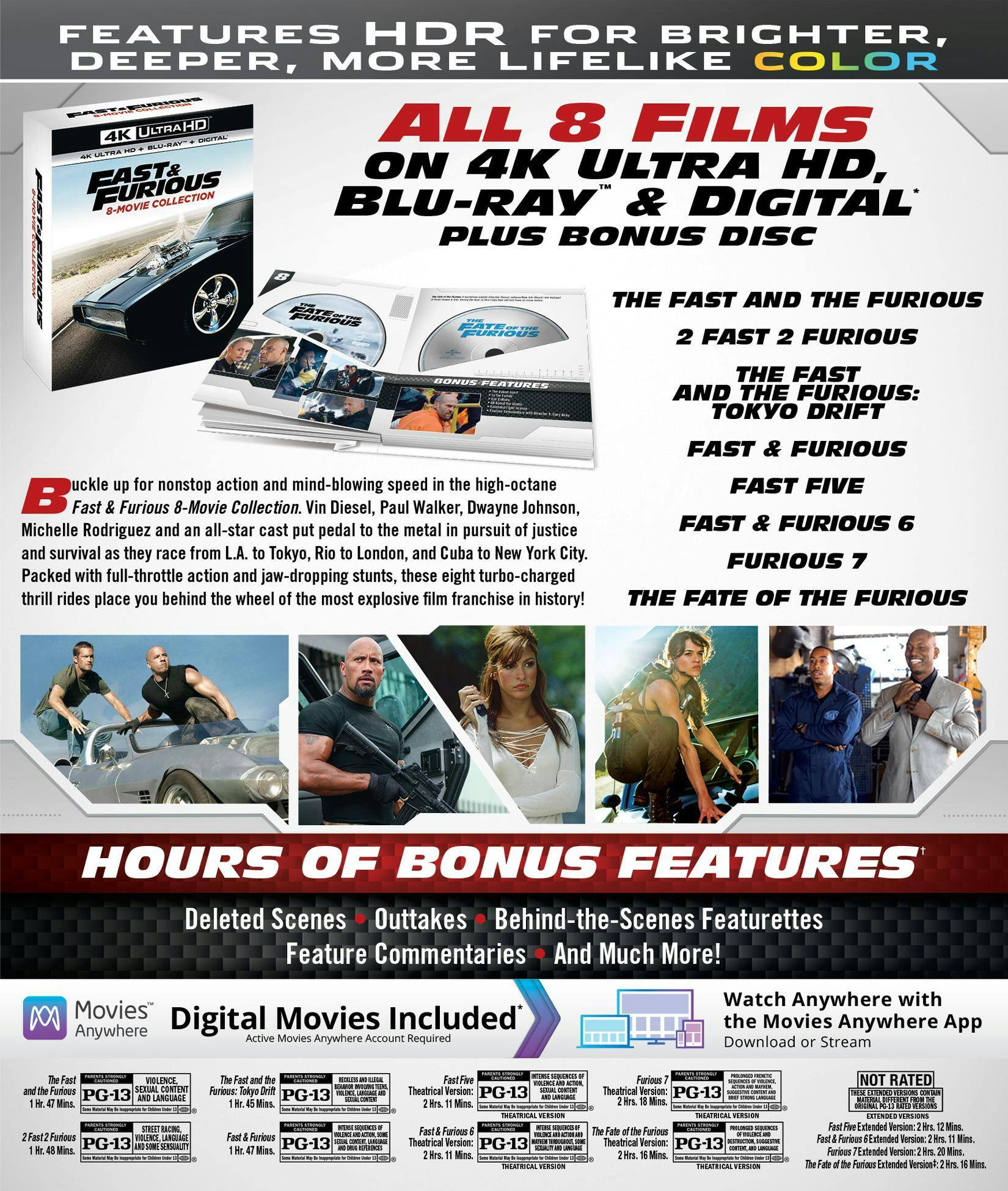 Back. Fast & Furious: 8-movie Collection (4K Ultra HD) [UHD].