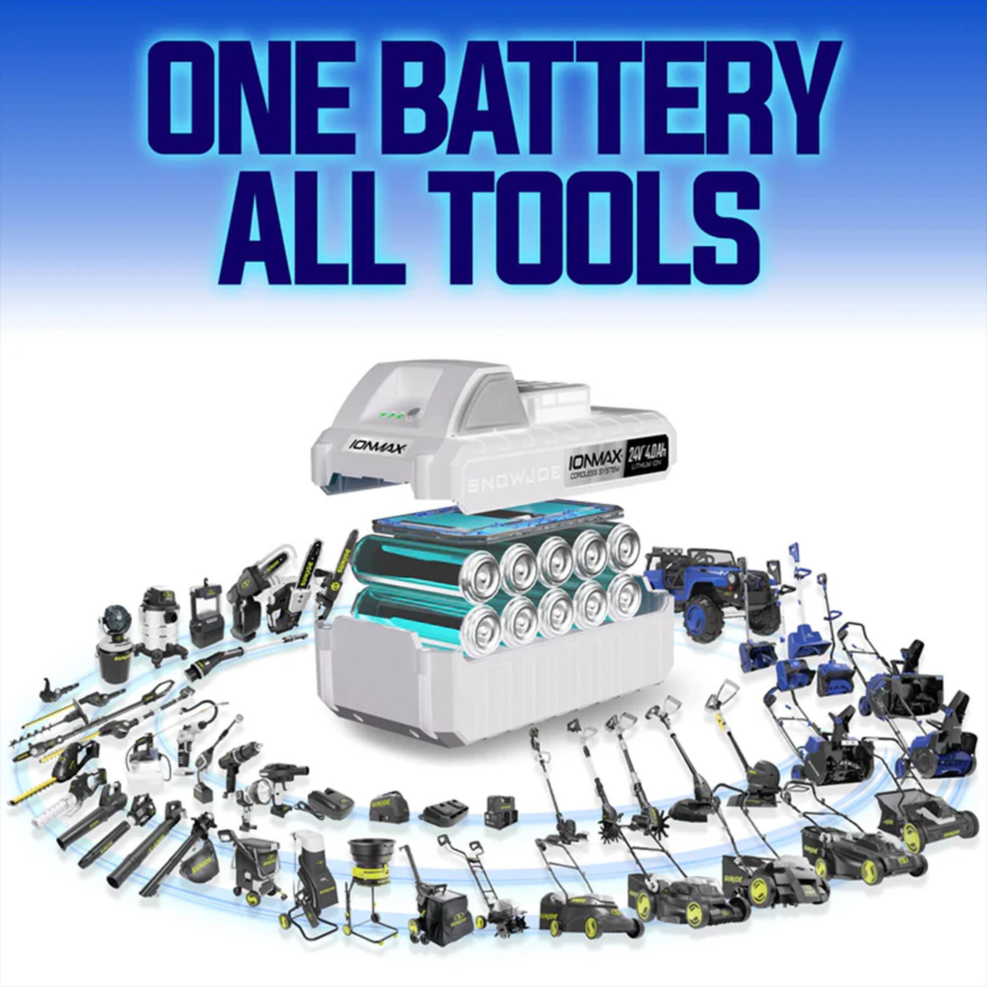 ONE BATTERY ALL TOOLS  
IONAX IONMAX 2040 404  
aURS  
SNOWJOE