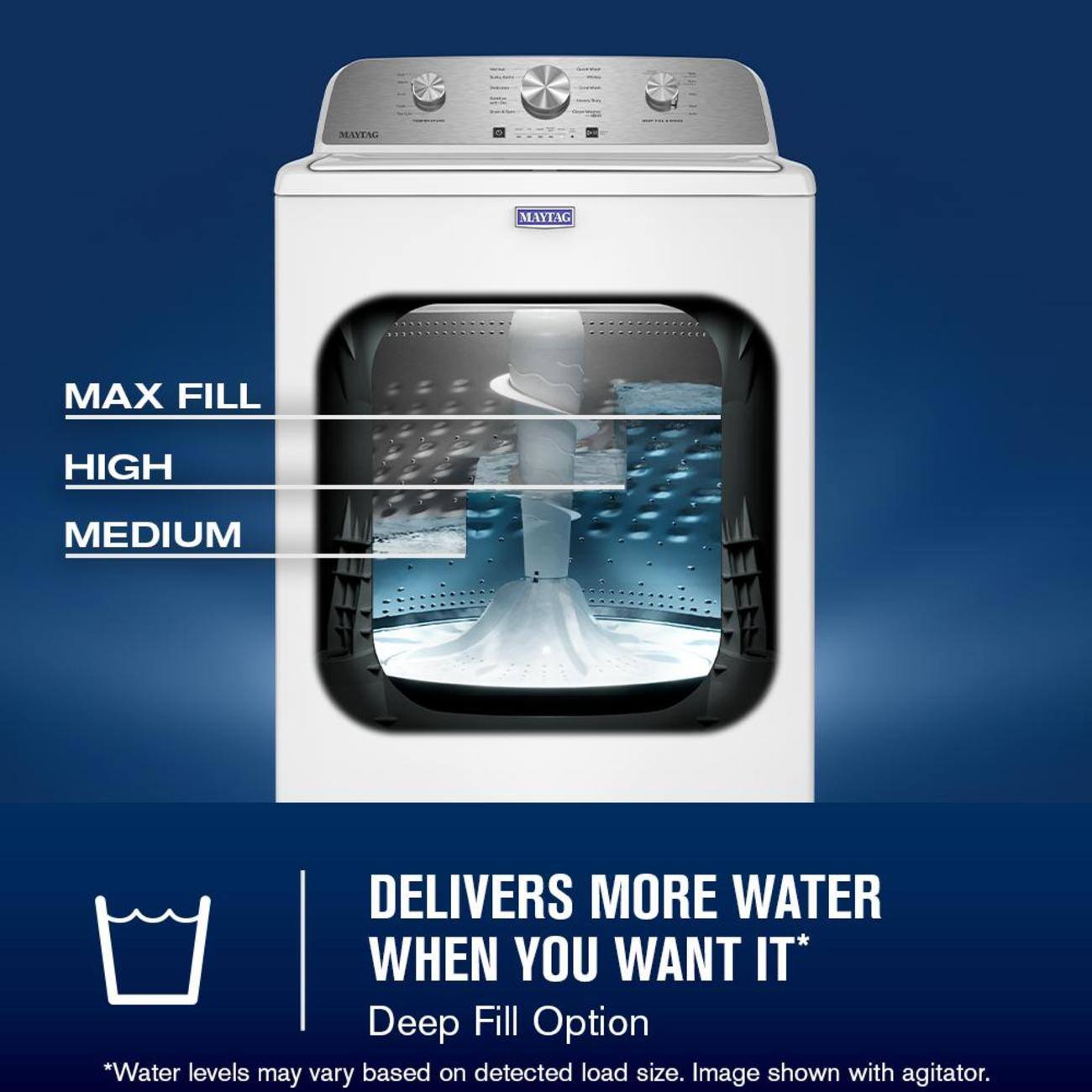 MITENG MAYTAG MAX FILL HIGH MEDIUM DELIVERS MORE WATER WHEN YOU WANT IT*  
Deep Fill Option  
*Water levels may vary based on detected load size.  
Image shown with agitator.