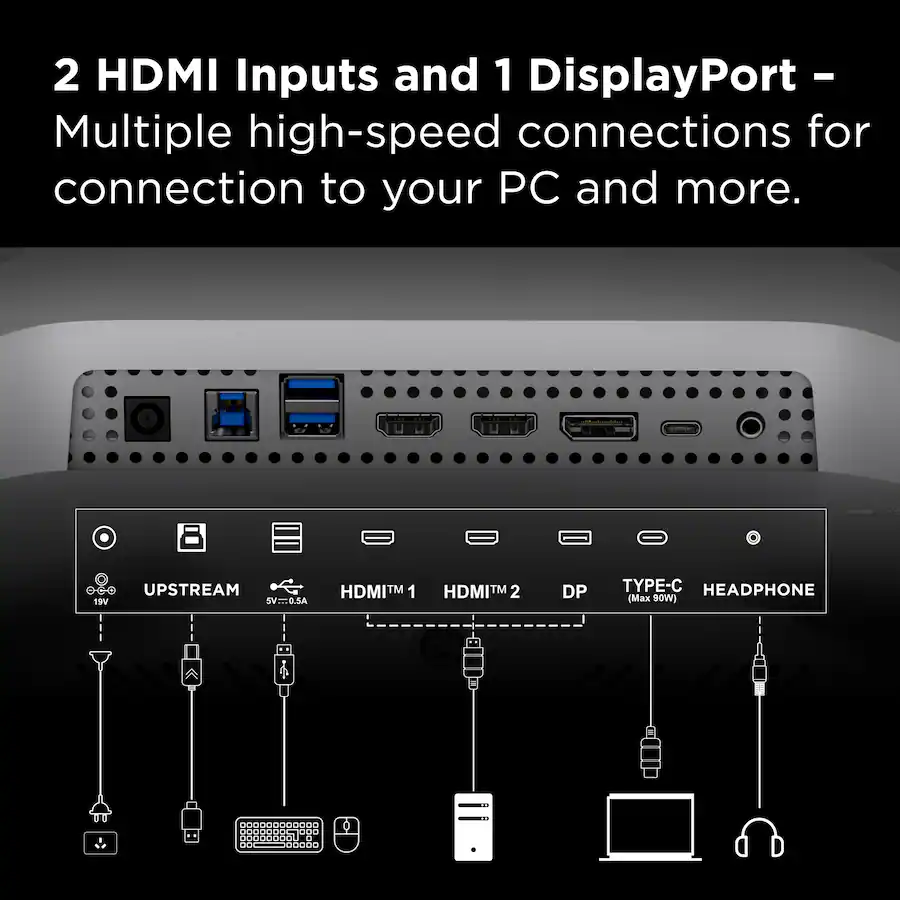 Mini R84 TCL R84 32