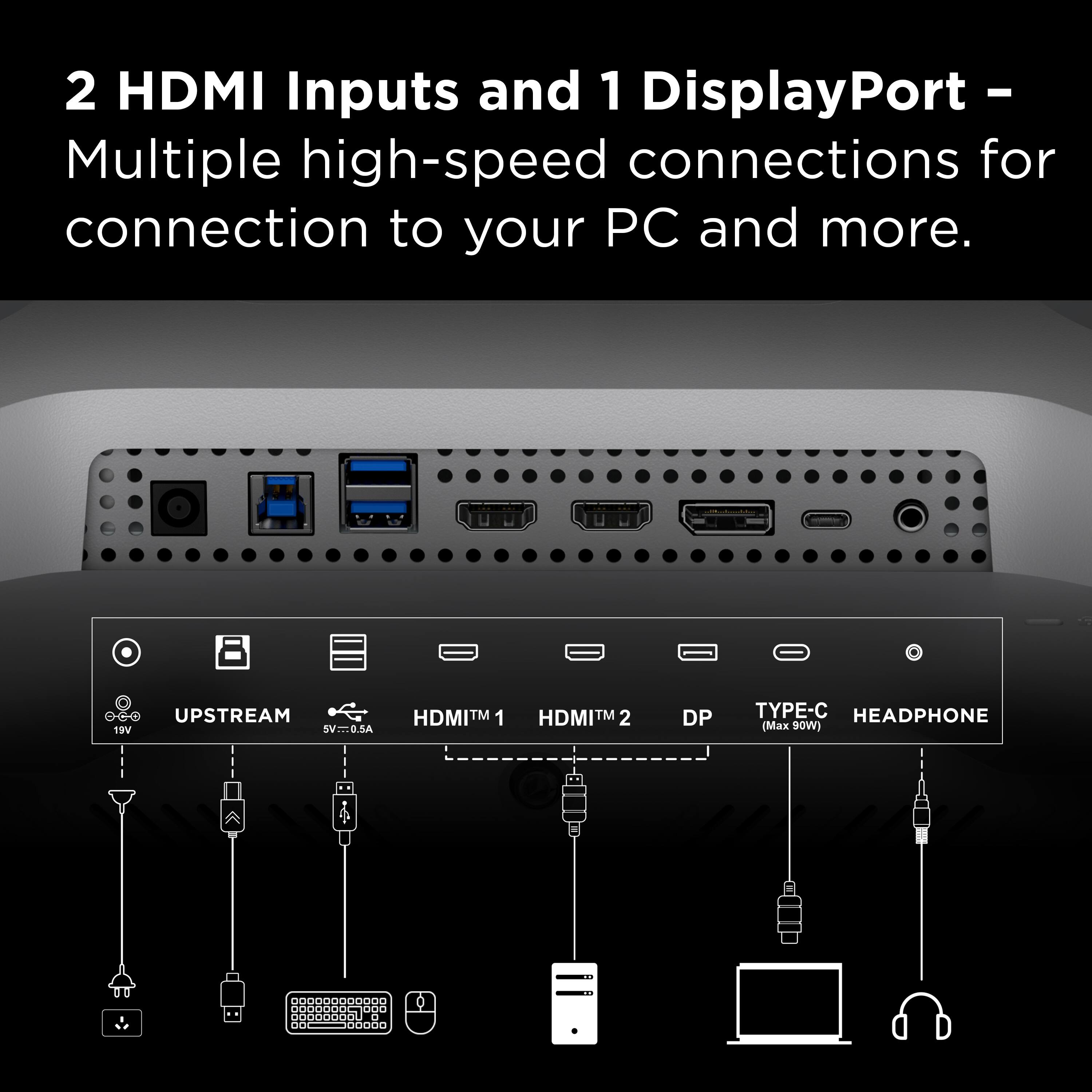 2 HDMI Inputs and 1 DisplayPort - Multiple high-speed connections for connection to your PC and more.  
19V UPSTREAM  
SV: 0.5A  
HDMI™ 1  
HDMI™ 2  
DP TYPE-C (Max 90W)  
HEADPHONE