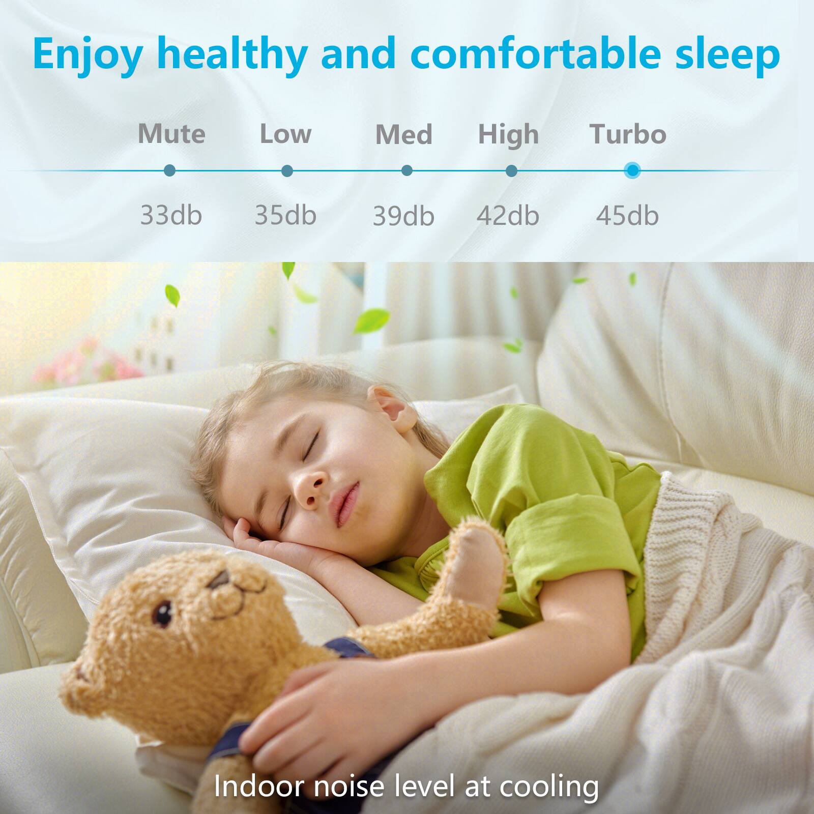 Enjoy healthy and comfortable sleep

Mute 33db  
Low 35db  
Med 39db  
High 42db  
Turbo 45db  

Indoor noise level at cooling