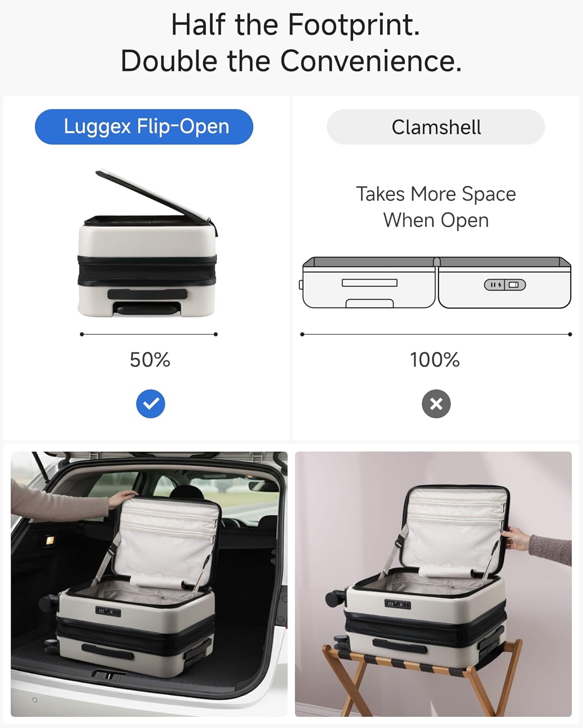 Half the Footprint. Double the Convenience.

Luggex Flip-Open

Clamshell

Takes More Space When Open

50%

100%