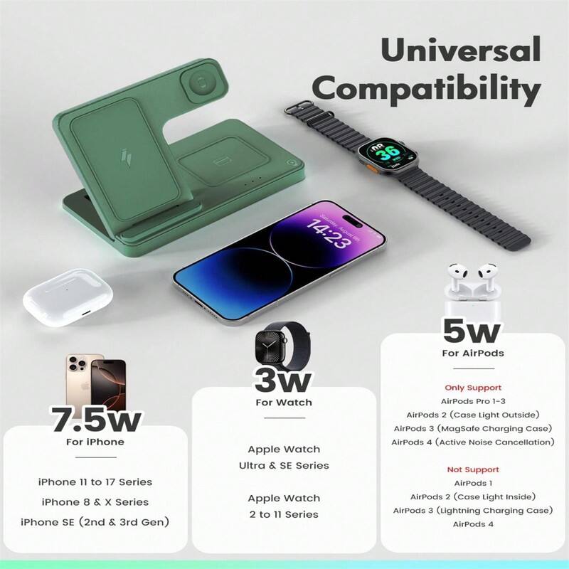 Universal Compatibility

7.5w For iPhone  
iPhone 11 to 17 Series  
iPhone 8 & X Series  
iPhone SE (2nd & 3rd Gen)

3w For Watch  
Apple Watch Ultra & SE Series  
Apple Watch 2 to 11 Series

5w For AirPods  
Only Support  
AirPods Pro 1-3  
AirPods 2 (Case Light Outside)  
AirPods 3 (MagSafe Charging Case)  
AirPods 4 (Active Noise Cancellation)  

Not Support  
AirPods 1  
AirPods 2 (Case Light Inside)  
AirPods 3 (Lightning Charging Case)  
AirPods 4