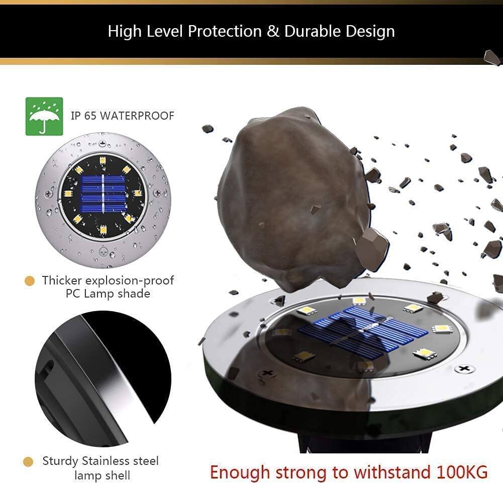 High Level Protection & Durable Design

- IP 65 WATERPROOF
- Thicker explosion-proof PC Lamp shade
- Sturdy Stainless steel lamp shell
- Enough strong to withstand 100KG