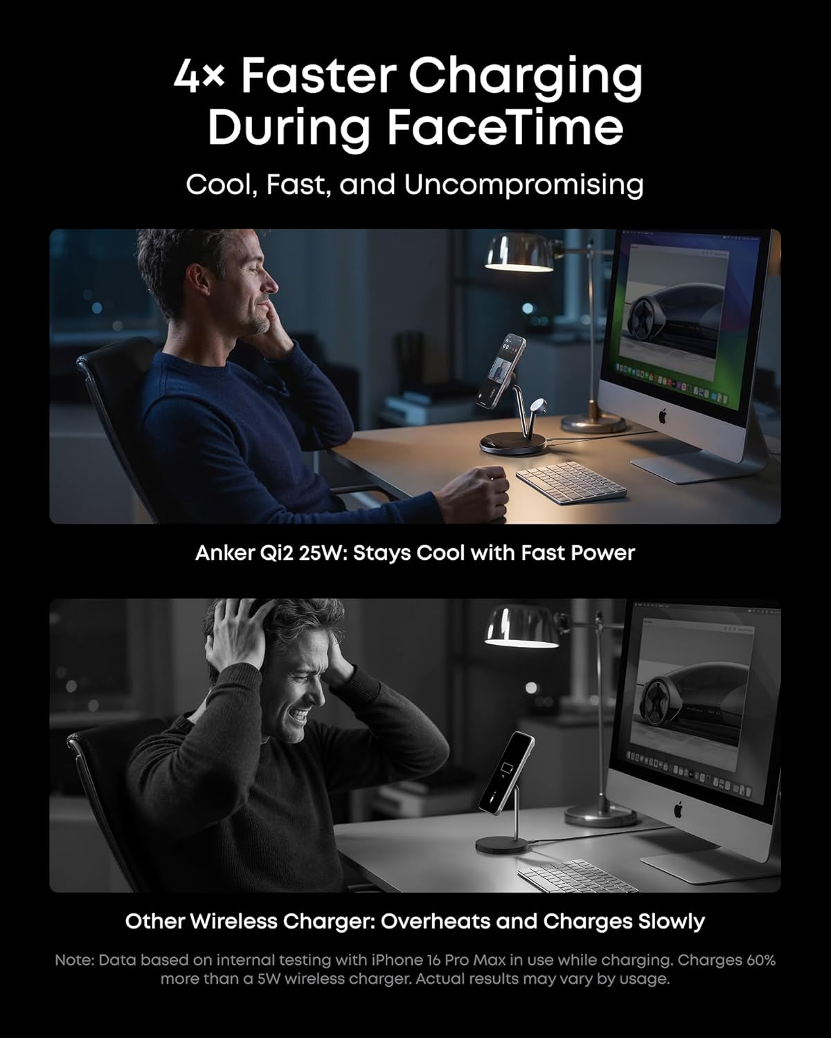 4x Faster Charging During FaceTime  
Cool, Fast, and Uncompromising  

Anker Qi2 25W: Stays Cool with Fast Power  

Other Wireless Charger: Overheats and Charges Slowly  

Note: Data based on internal testing with iPhone 16 Pro Max in use while charging. Charges 60% more than a 5W wireless charger. Actual results may vary by usage.