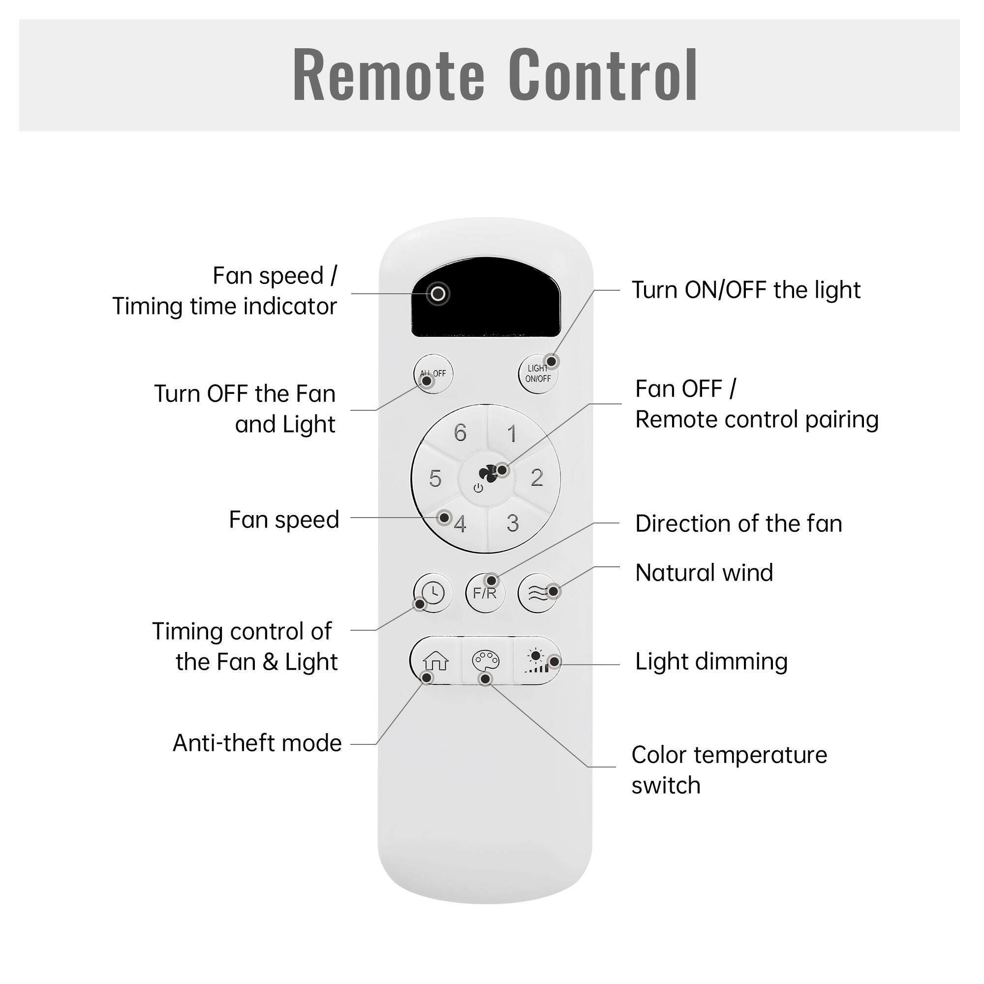 Remote Control

- Fan speed / Timing time indicator
- Turn OFF the Fan and Light
- Fan speed
- Timing control of the Fan & Light
- Anti-theft mode
- Turn ON/OFF the light
- Fan OFF / Remote control pairing
- Direction of the fan
- Natural wind
- Light dimming
- Color temperature switch