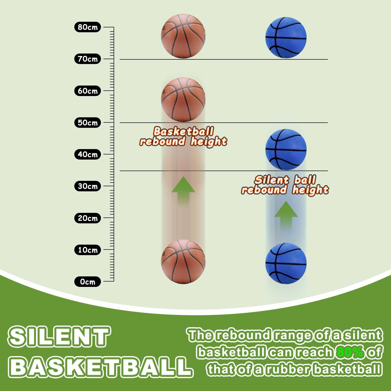 80cm 70cm 60cm 50cm 40cm Basketball rebound height 30cm Silent ball rebound height 20cm 10cm cm SILENT The rebound range of a silent basketball can reach 80% of that of a rubber basketball