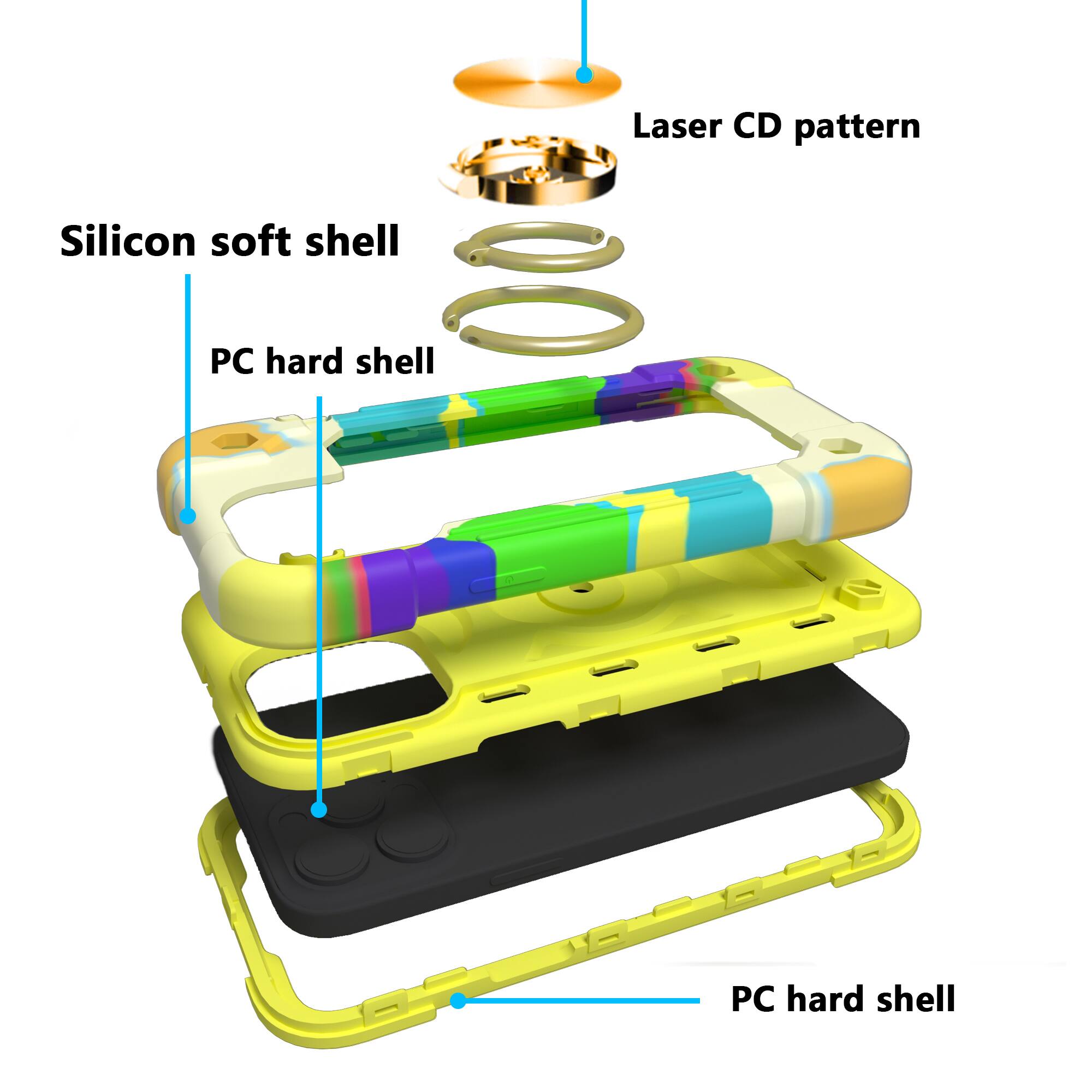 Laser CD pattern  
Silicon soft shell  
PC hard shell  
PC hard shell