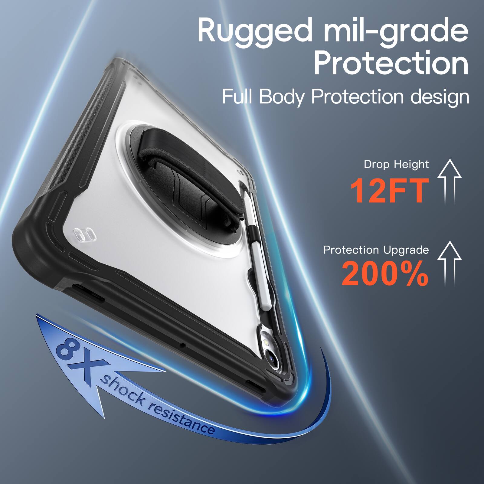 Rugged mil-grade Protection  
Full Body Protection design  
Drop Height 12FT  
Protection Upgrade 200%  
8X shock resistance