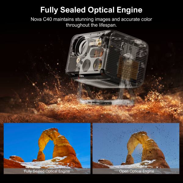 Fully Sealed Optical Engine  
Nova C40 maintains stunning images and accurate color throughout the lifespan.

Fully Sealed Optical Engine  
Open Optical Engine
