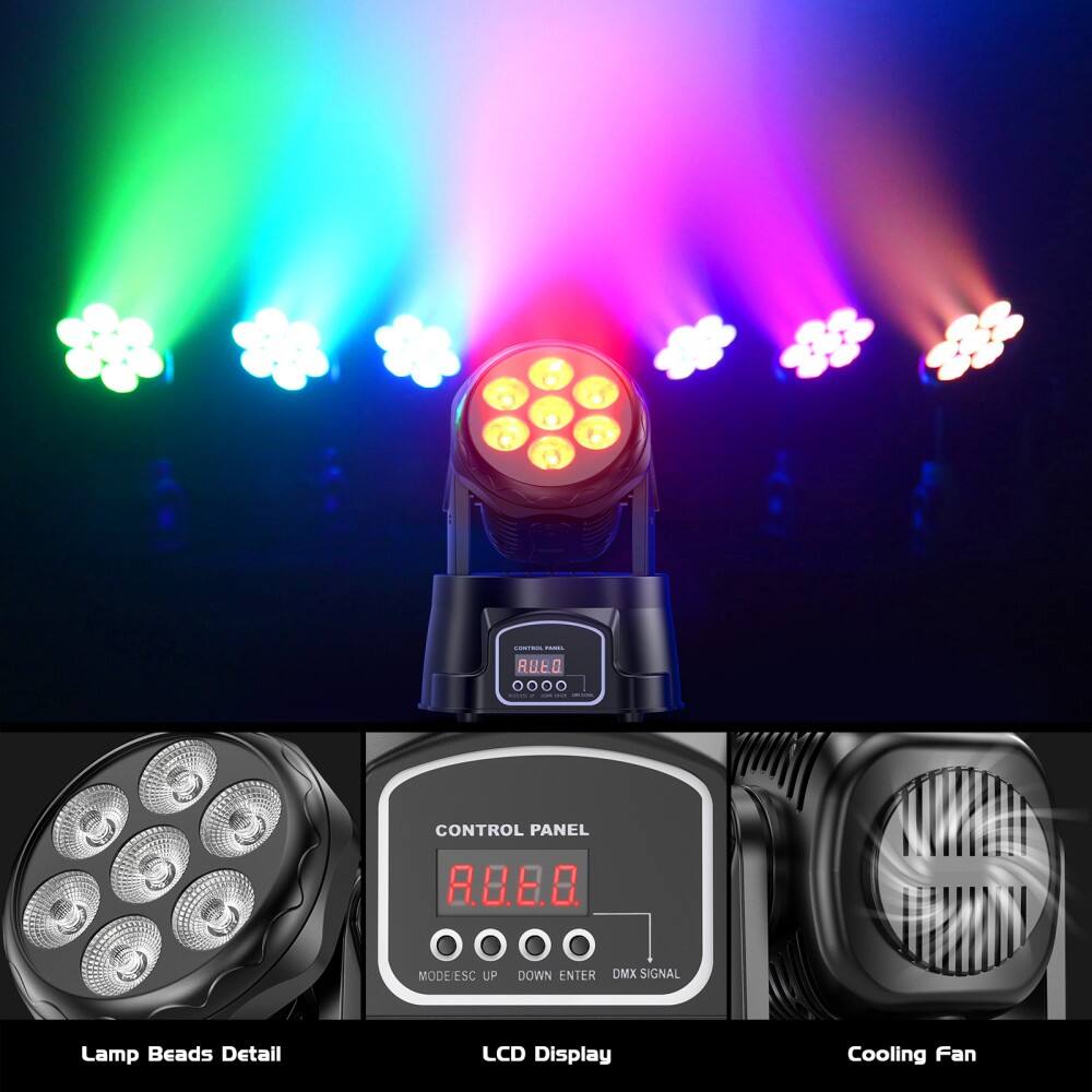 - RUEO I + + + + CONTROL PANEL R.U.E.O. O0O. MODE/ESC UP DOWN ENTER DMX SIGNAL Lamp Beads Detail LCD Display Cooling Fan
