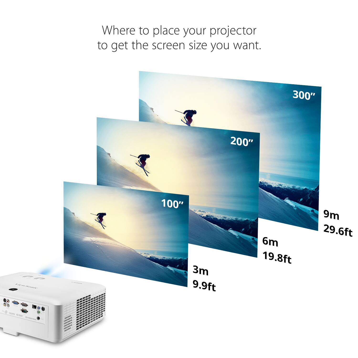 Where to place your projector to get the screen size you want.

- 300" at 9m (29.6ft)
- 200" at 6m (19.8ft)
- 100" at 3m (9.9ft)
