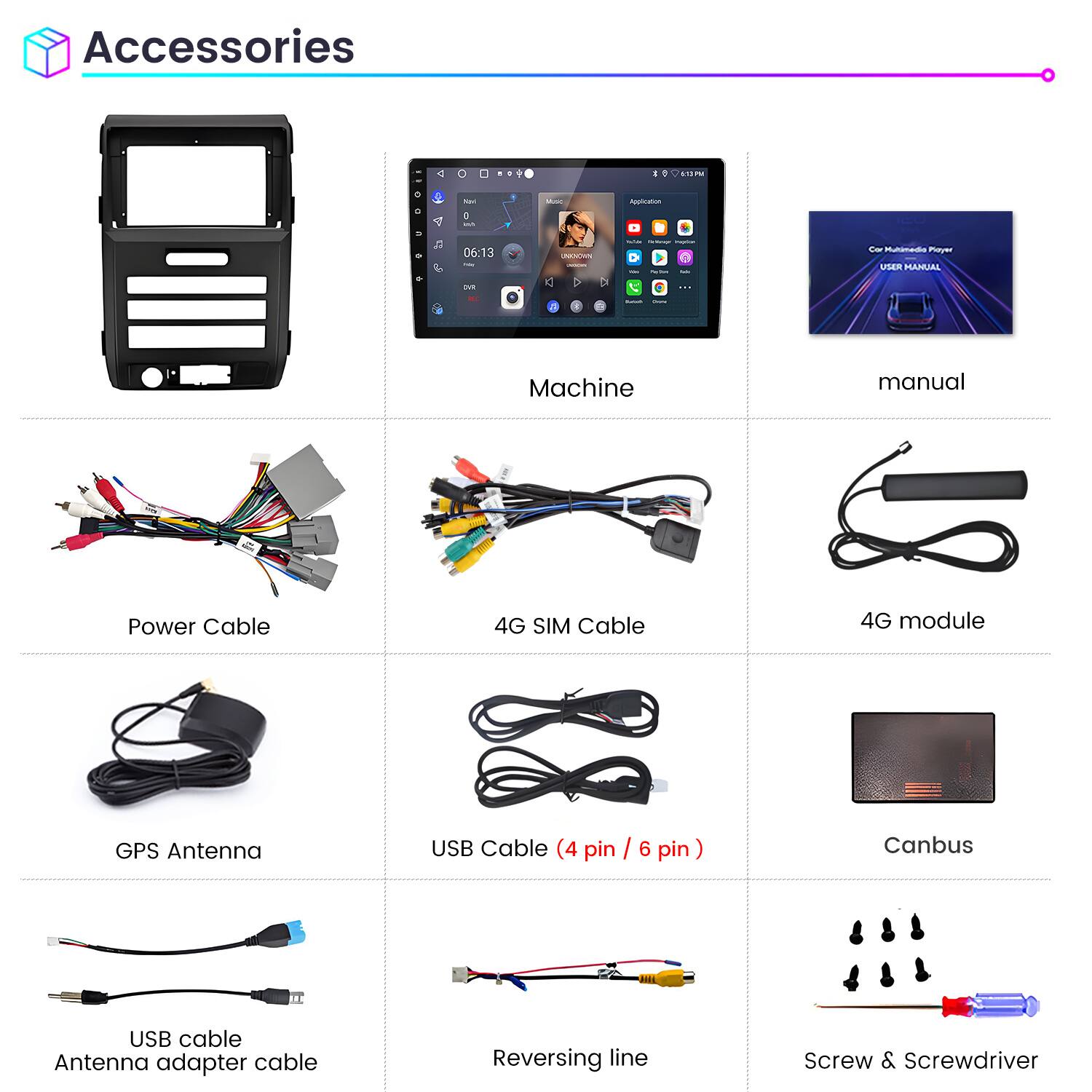 Accessories

- Machine
- Manual
- Power Cable
- 4G SIM Cable
- 4G module
- GPS Antenna
- USB Cable (4 pin / 6 pin)
- Canbus
- USB cable Antenna adapter cable
- Reversing line
- Screw & Screwdriver