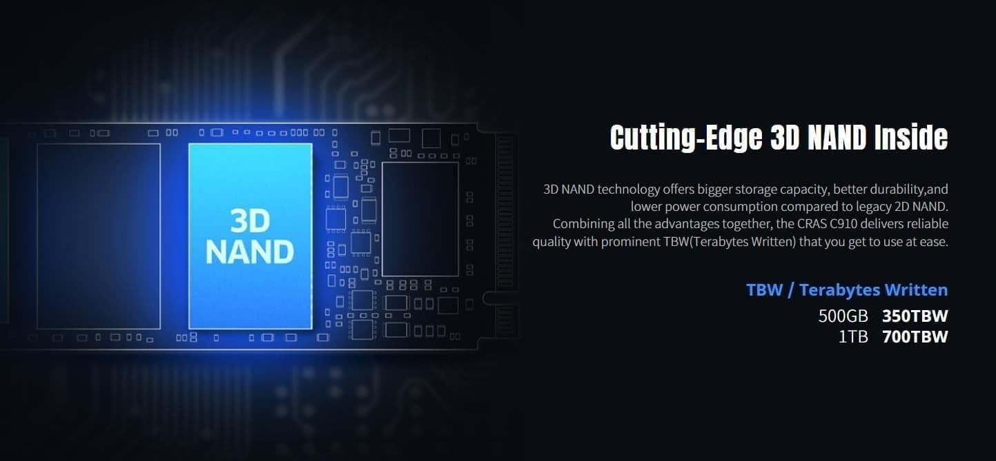 KLEVV K01TBM2SP0 10G CRAS C910G SSD 1TB, M.2 NVMe 2280, PCIe