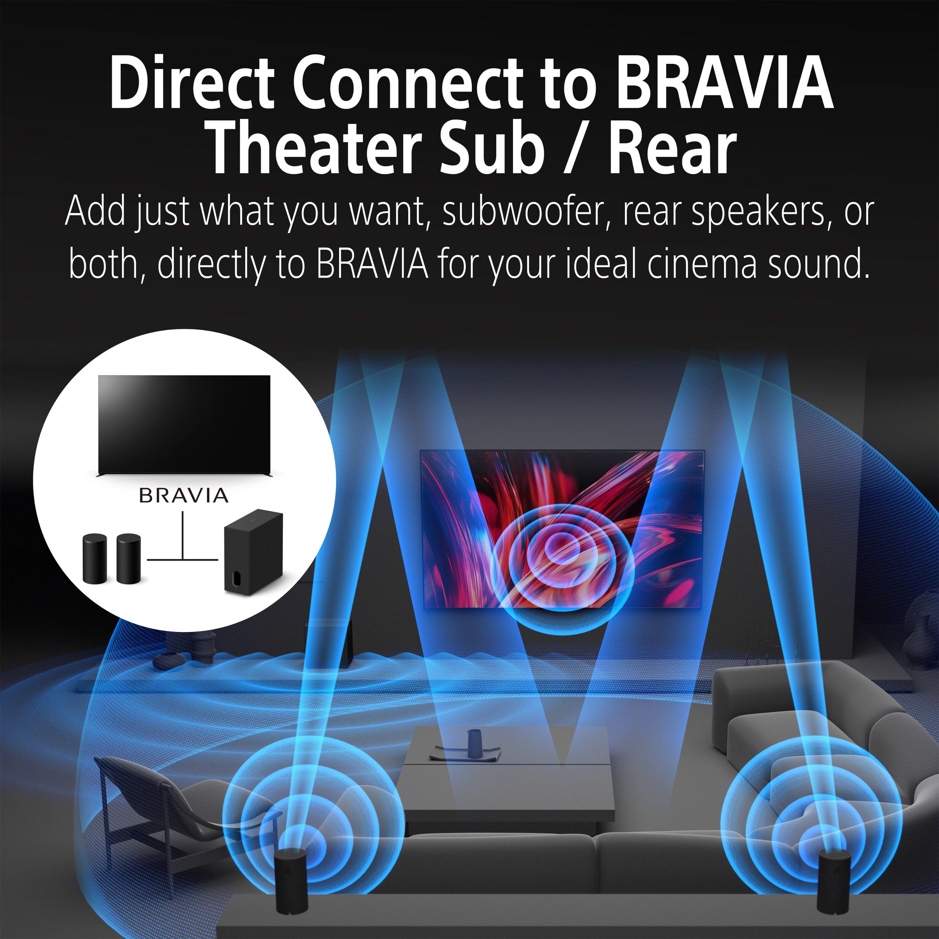 Direct Connect to BRAVIA Theater Sub / Rear

Add just what you want, subwoofer, rear speakers, or both, directly to BRAVIA for your ideal cinema sound.