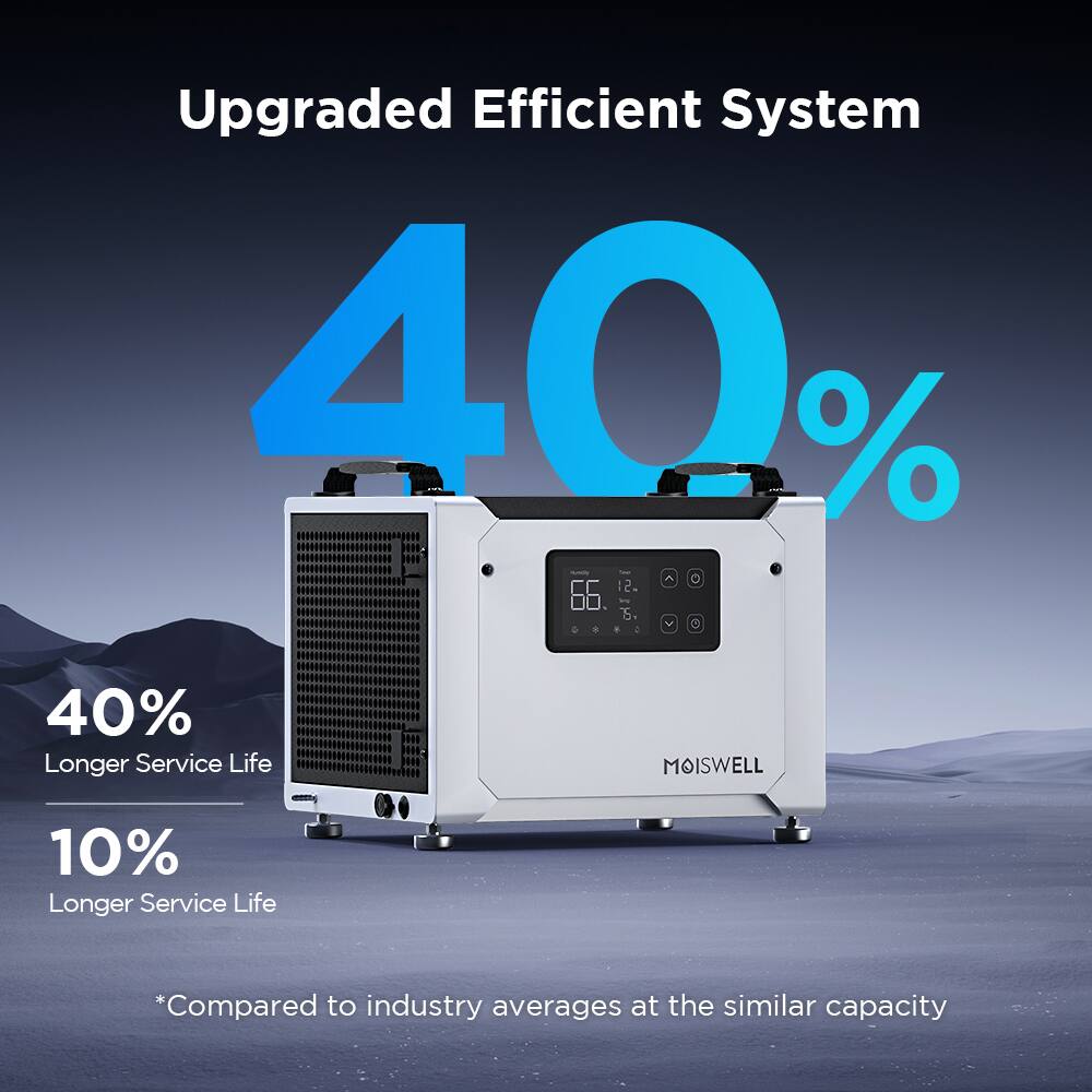 Upgraded Efficient System

40% Longer Service Life

40% Longer Service Life

10% Longer Service Life

*Compared to industry averages at the similar capacity