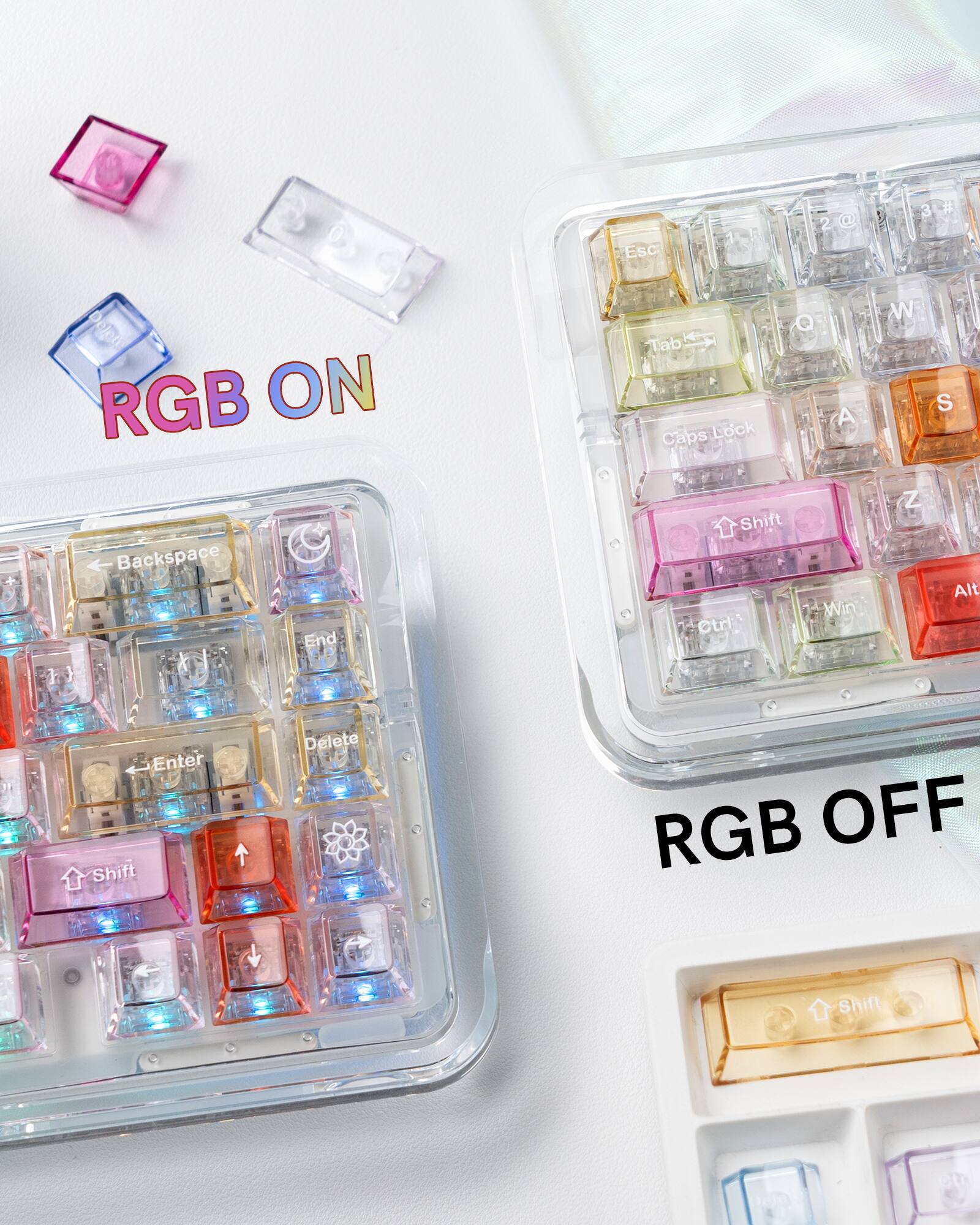 3 Esc 1 2 @ 3 # mago RGB ON Backspace End Q Tab A Caps Lock Shift Win Ctrl W Z S Alt Enter Shift Delete RGB OFF Shift