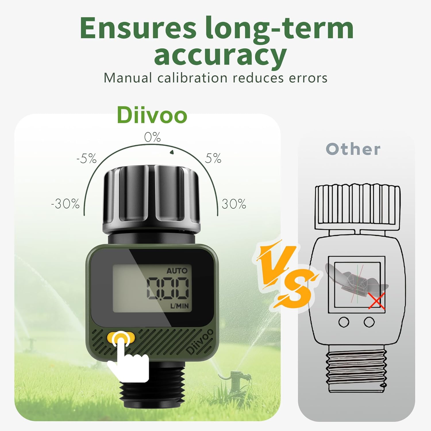 Ensures long-term accuracy  
Manual calibration reduces errors  

Diivoo  
0% -5% 5% -30% 30%  

AUTO 0.00 L/MIN  

VS  

Other