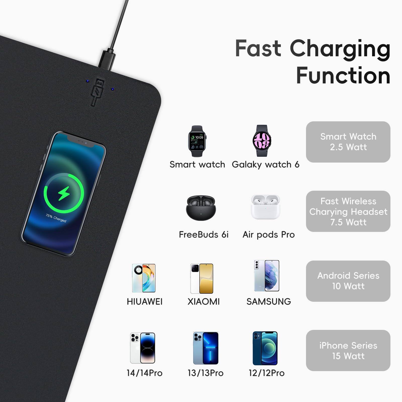 Fast Charging Function

- Smart Watch: 2.5 Watt
  - Smart watch
  - Galaxy watch 6

- Fast Wireless Charging Headset: 7.5 Watt
  - FreeBuds 6i
  - Air pods Pro

- Android Series: 10 Watt
  - HIUAWEI
  - XIAOMI
  - SAMSUNG

- iPhone Series: 15 Watt
  - 14/14Pro
  - 13/13Pro
  - 12/12Pro